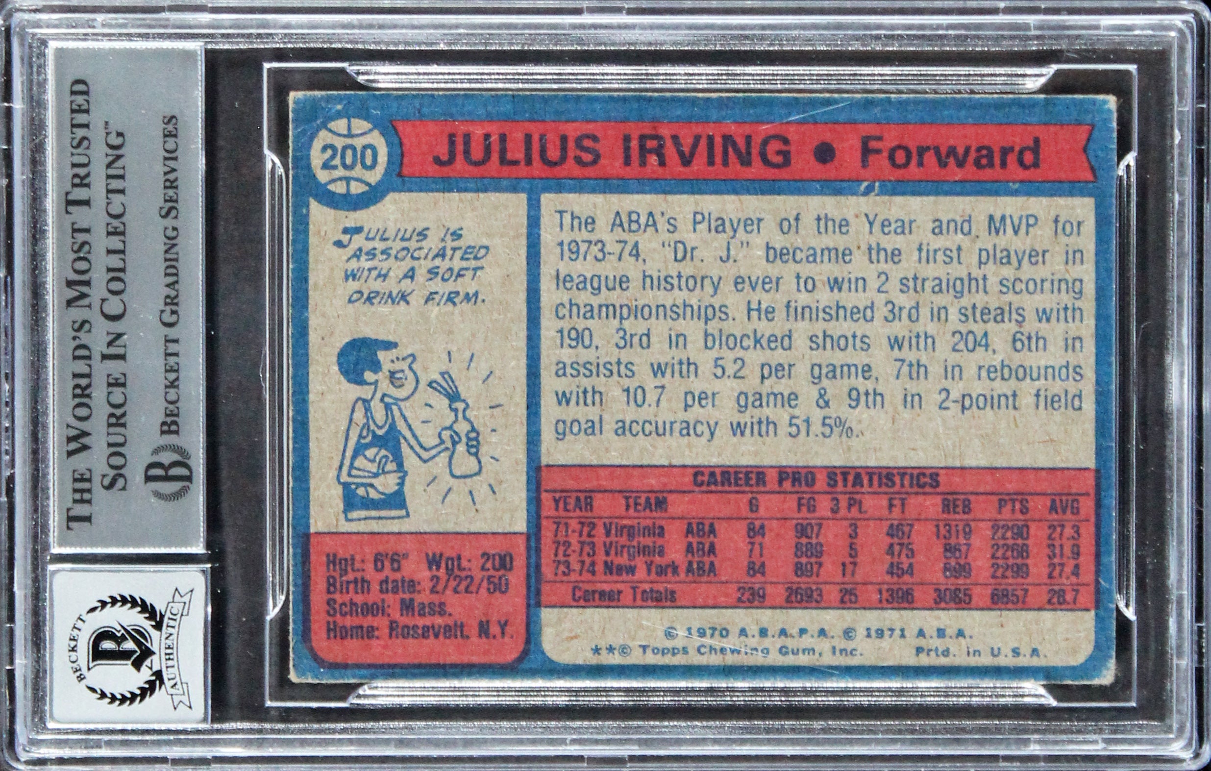 76ers Julius "Dr. J." Erving Signed 1974 Topps #200 Card Auto 10! BAS Slabbed