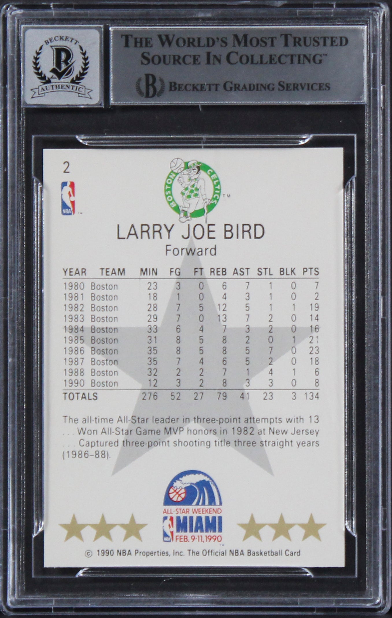 Celtics Larry Bird Authentic Signed 1990 Hoops #2 Card Auto 10! BAS Slabbed