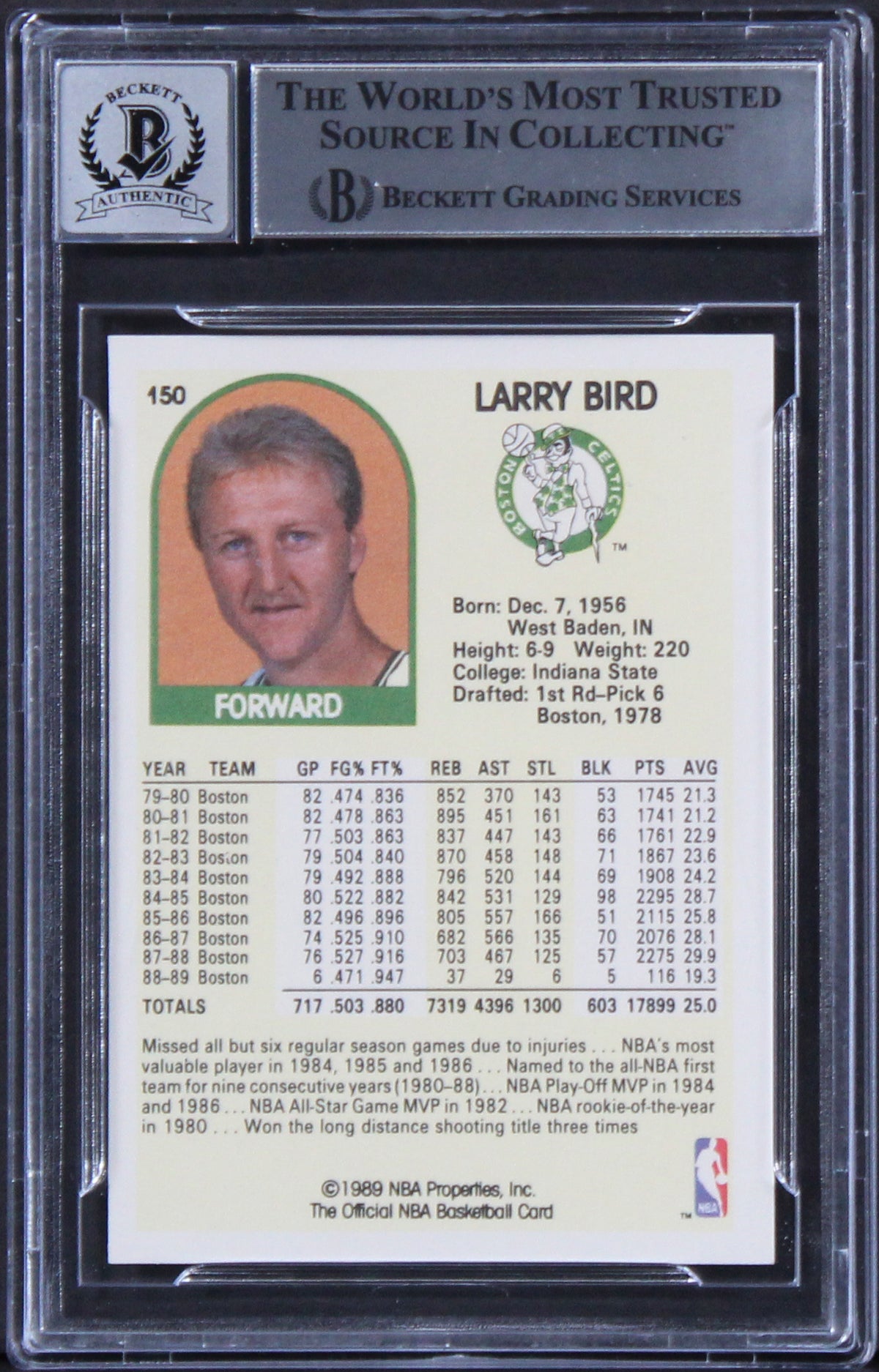 Celtics Larry Bird Authentic Signed 1989 Hoops #150 Card Auto 10! BAS Slabbed