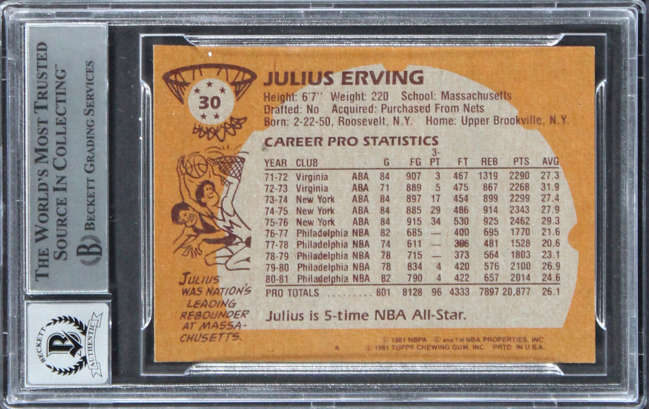 76ers Julius "Dr. J." Erving Signed 1981 Topps #30 Card Auto 10! BAS Slabbed 3