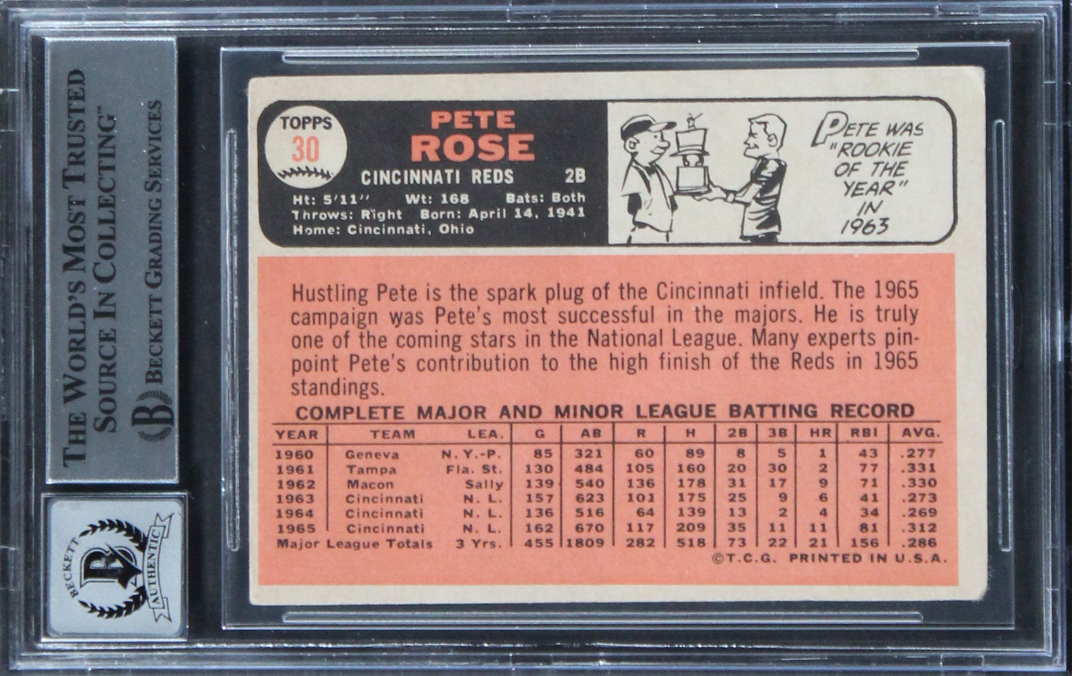 Reds Pete Rose "4256" Authentic Signed 1966 Topps #30 Card Auto 10! BAS Slabbed