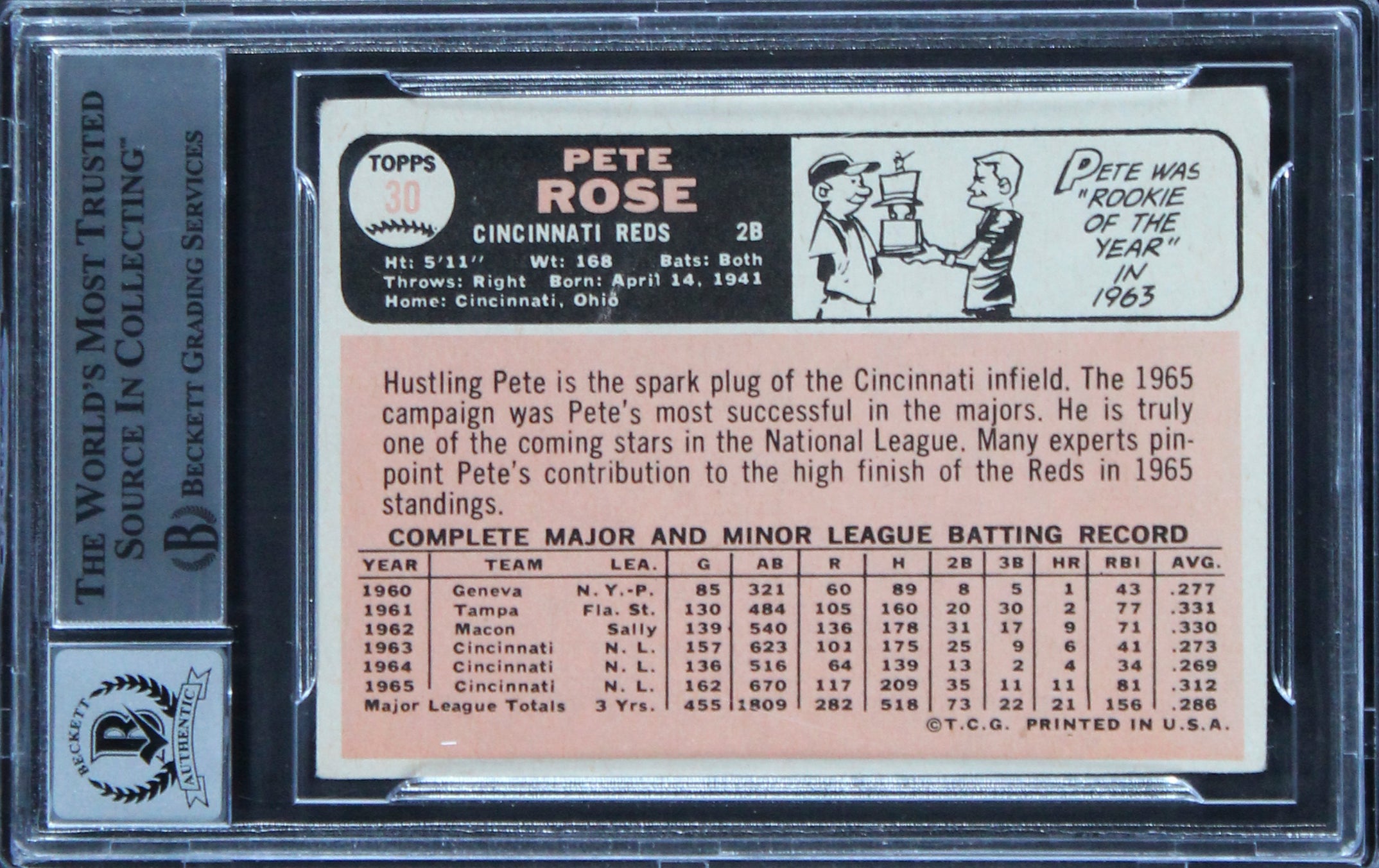 Reds Pete Rose "4256" Signed 1966 Topps #30 Card Auto Graded 10! BAS Slabbed 1
