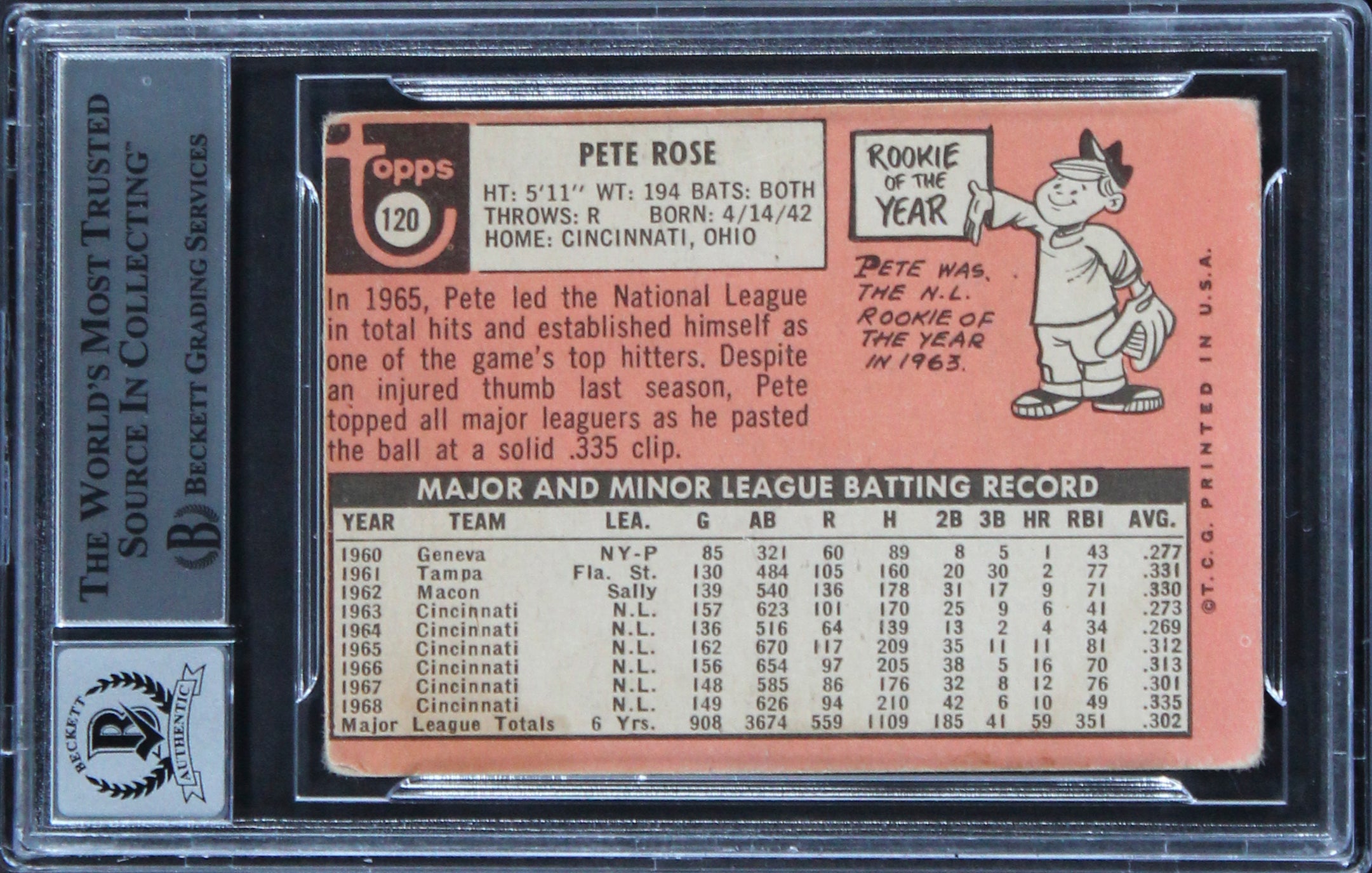 Reds Pete Rose "4256" Signed 1969 Topps #120 Card Auto Graded 10! BAS Slabbed 3