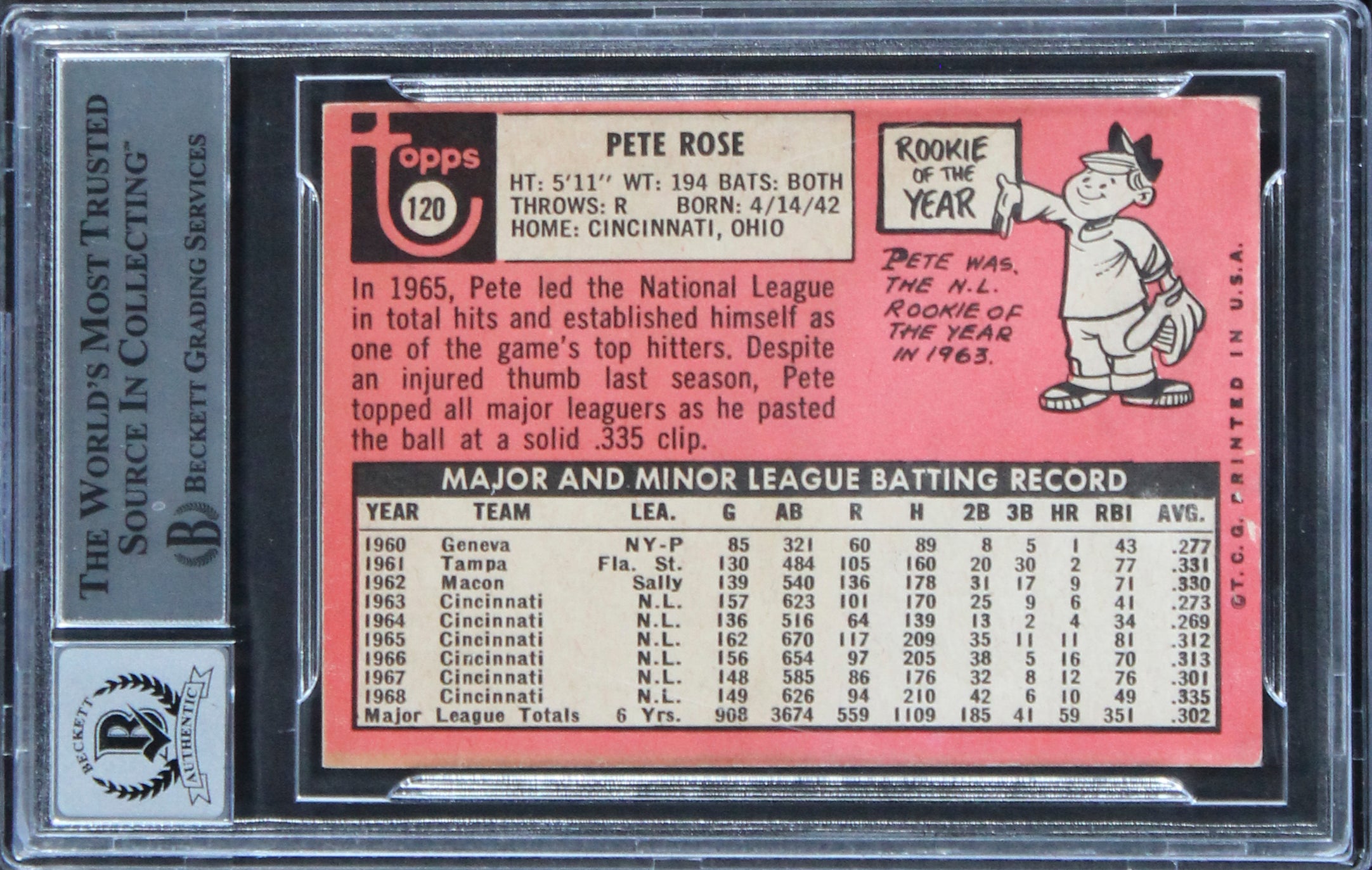 Reds Pete Rose "4256" Signed 1969 Topps #120 Card Auto Graded 10! BAS Slabbed 1