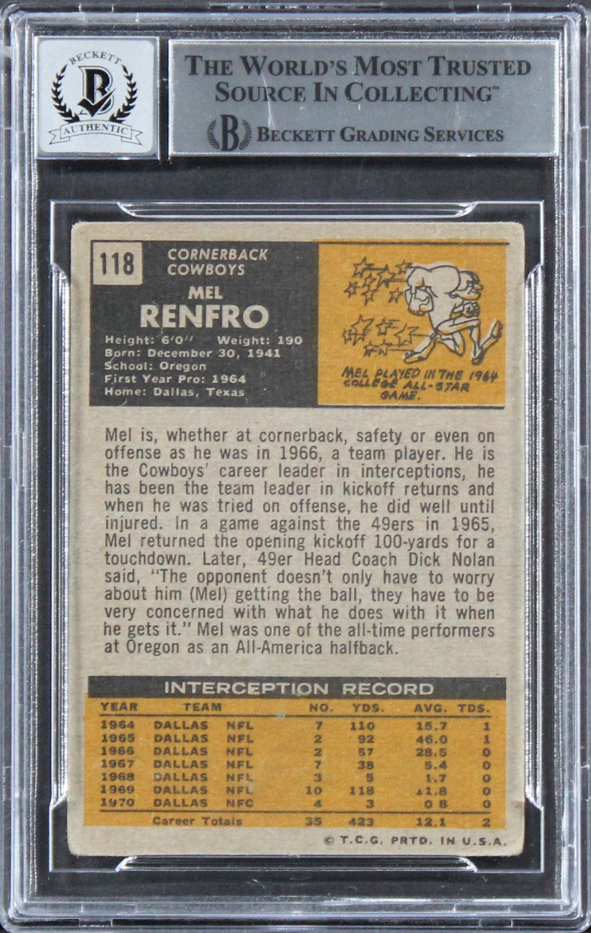 Cowboys Mel Renfro "HOF 96" Signed 1971 Topps #118 Card Auto 10! BAS Slabbed 1