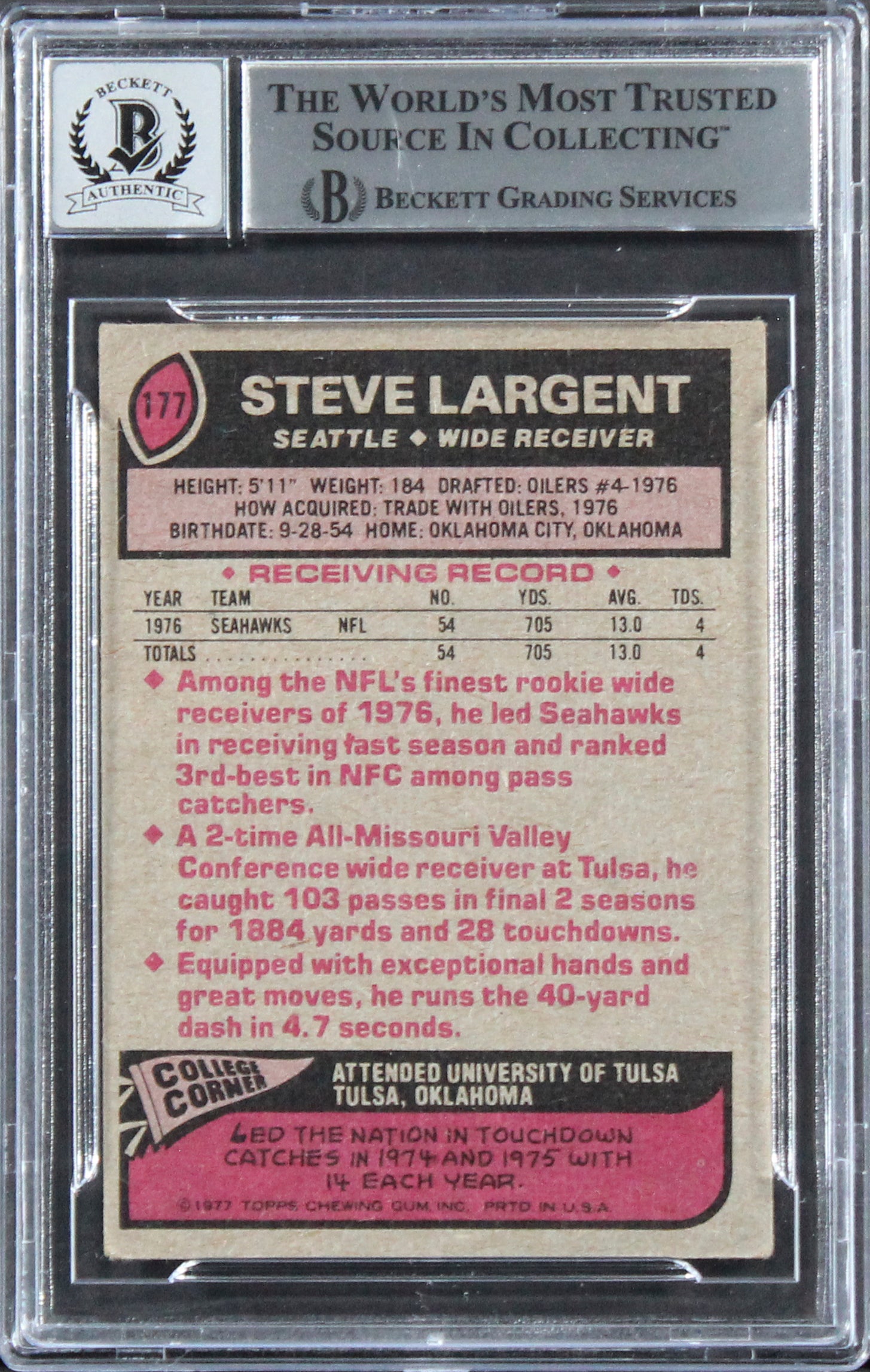 Seahawks Steve Largent "HOF 95" Signed 1977 Topps #177 Card Auto 10! BAS Slab 1