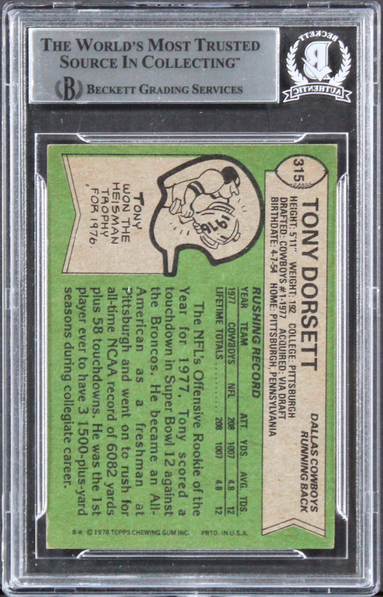 Cowboys Tony Dorsett "ROY 77, HOF 94" Signed 1978 Topps #315 RC Card BAS Slab 12