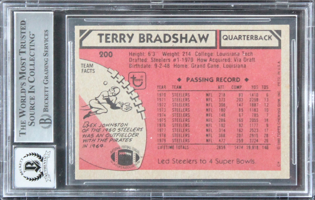 Steelers Terry Bradshaw Signed 1980 Topps #200 Card Auto 10! BAS Slabbed