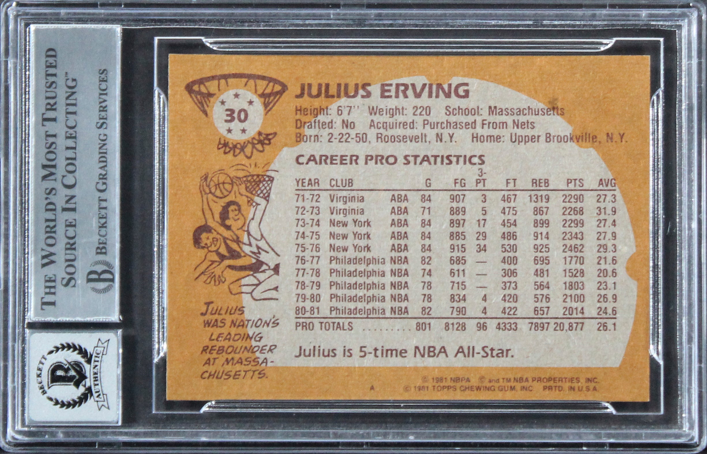 76ers Julius "Dr. J." Erving Signed 1981 Topps #30 Card Auto 10! BAS Slabbed