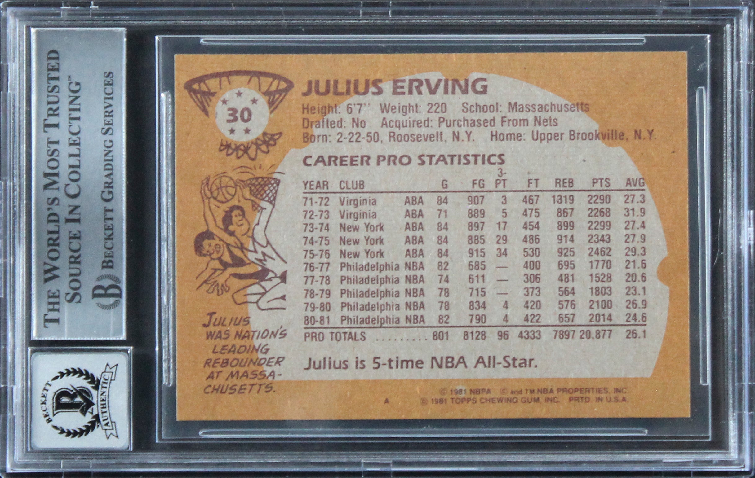 76ers Julius "Dr. J." Erving Signed 1981 Topps #30 Card Auto 10! BAS Slab 1