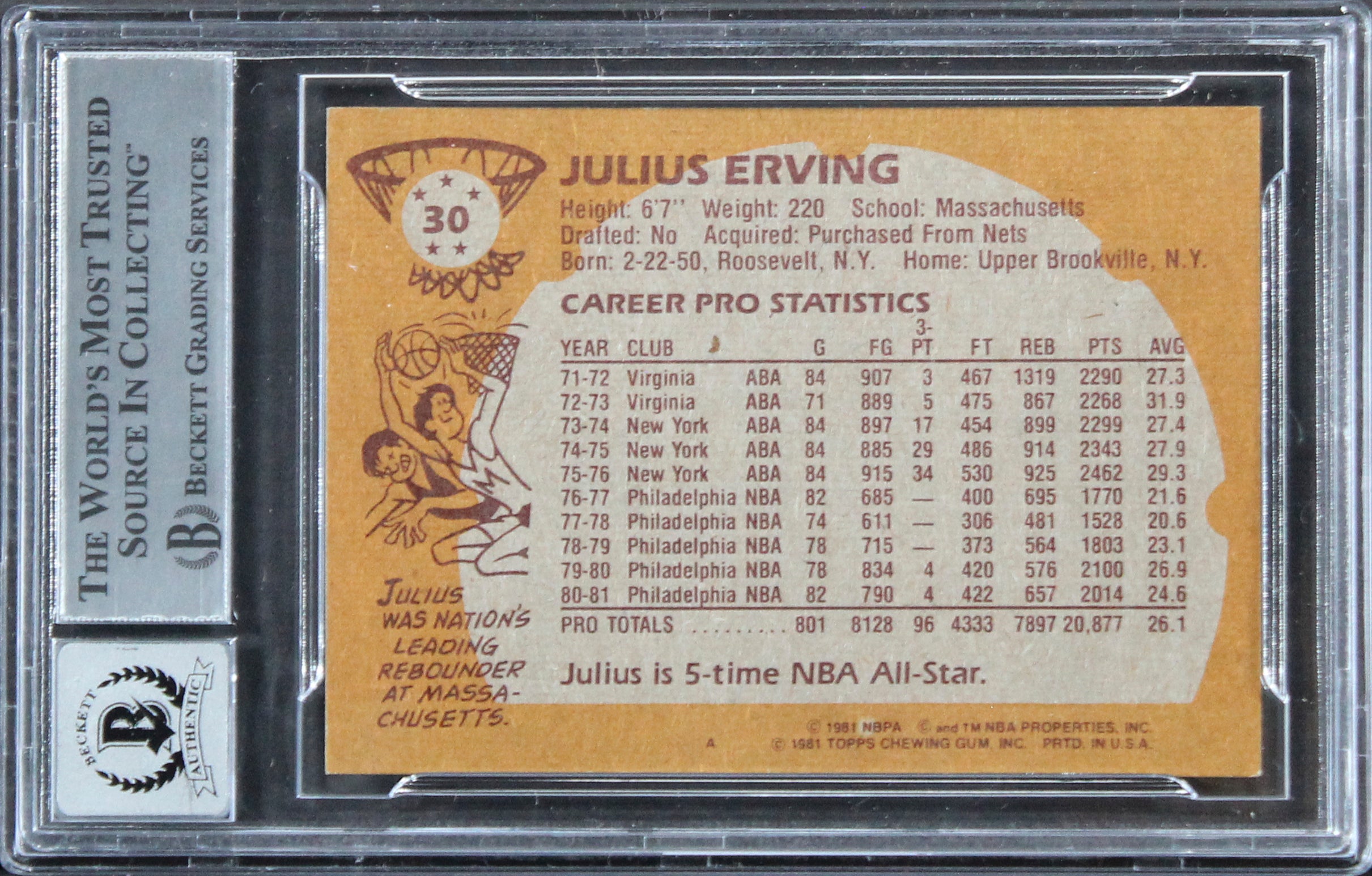 76ers Julius "Dr. J." Erving Signed 1981 Topps #30 Card Auto 10! BAS Slab 2