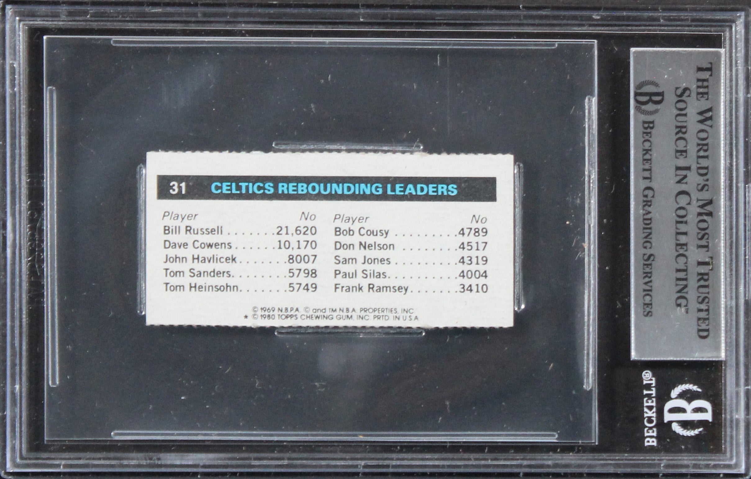 Celtics Larry Bird Authentic Signed 1980 Topps Singles #31 Card BAS Slabbed 1