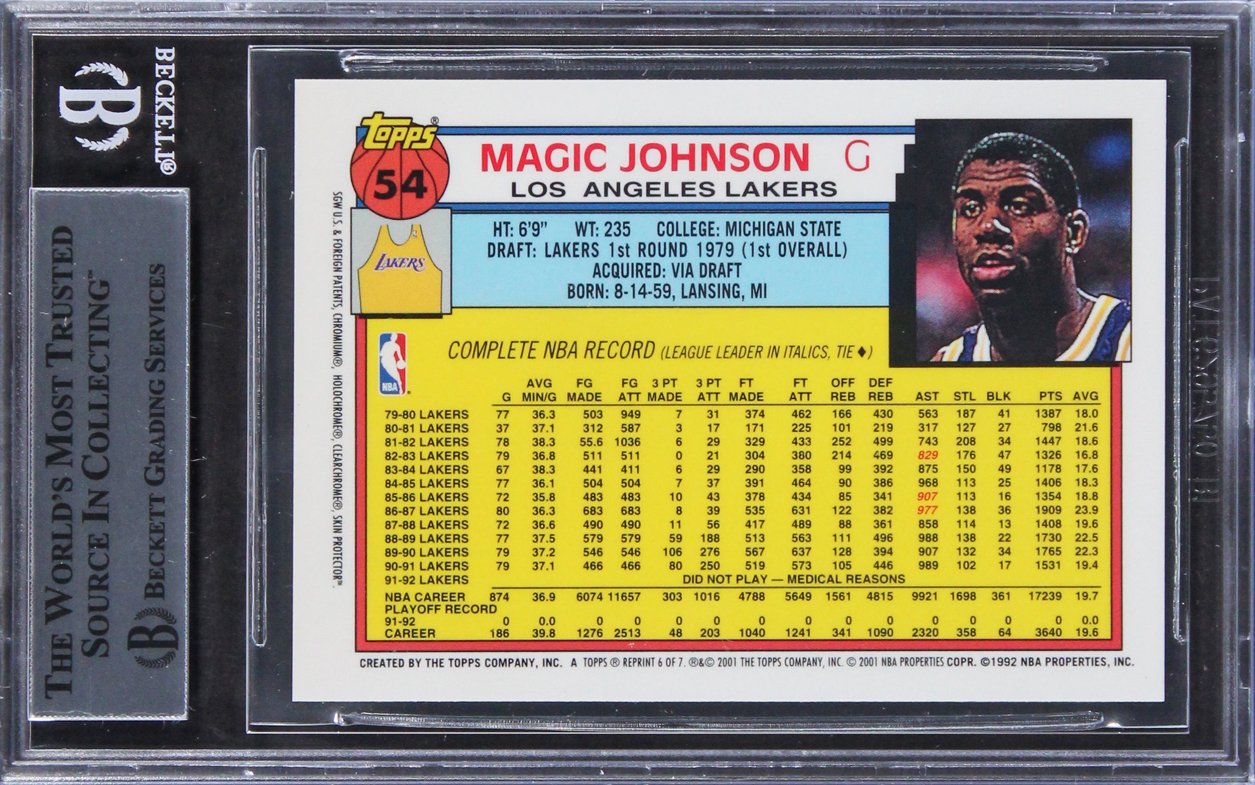 Lakers Magic Johnson Signed 2000 Topps Chrome Magic Reprints #6 Card BAS Slabbed