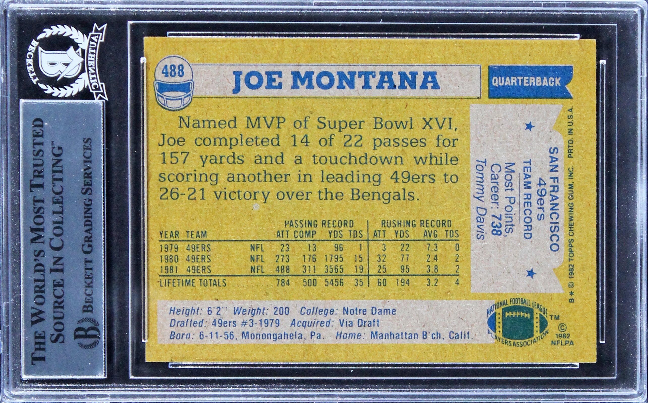 49ers Joe Montana Authentic Signed 1982 Topps #488 AP Card BAS Slabbed