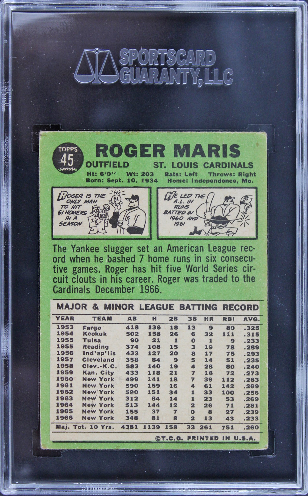 Yankees Roger Maris Authentic Signed 1967 Topps #45 Auto Card SGC Authentic