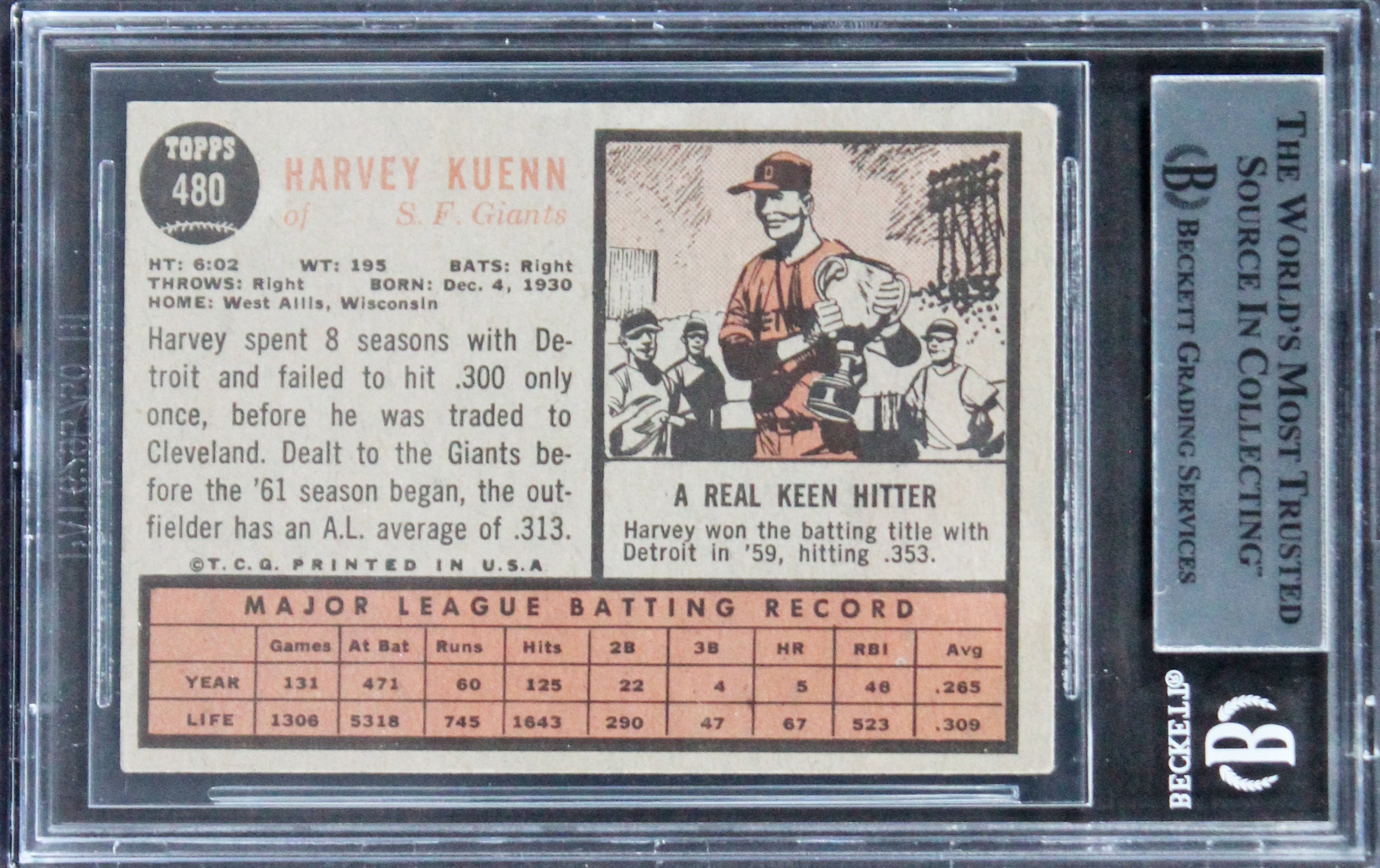 Giants Harvey Kuenn Authentic Signed 1962 Topps #480 Card BAS Slabbed