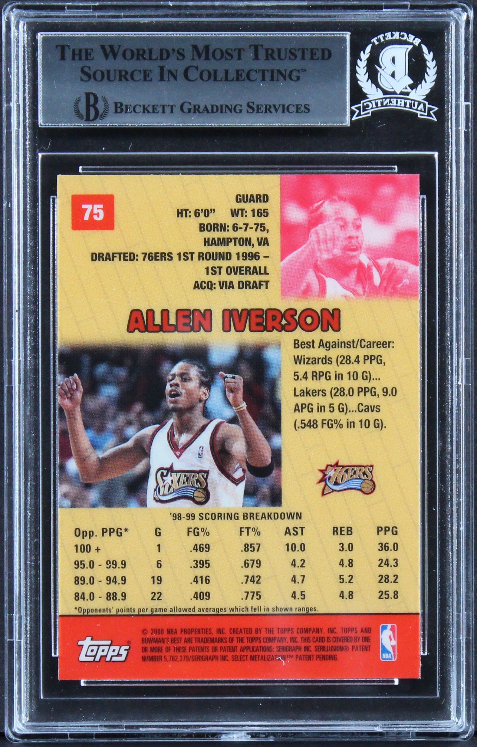 76ers Allen Iverson Authentic Signed 1999 Bowman's Best #75 Card BAS Slabbed