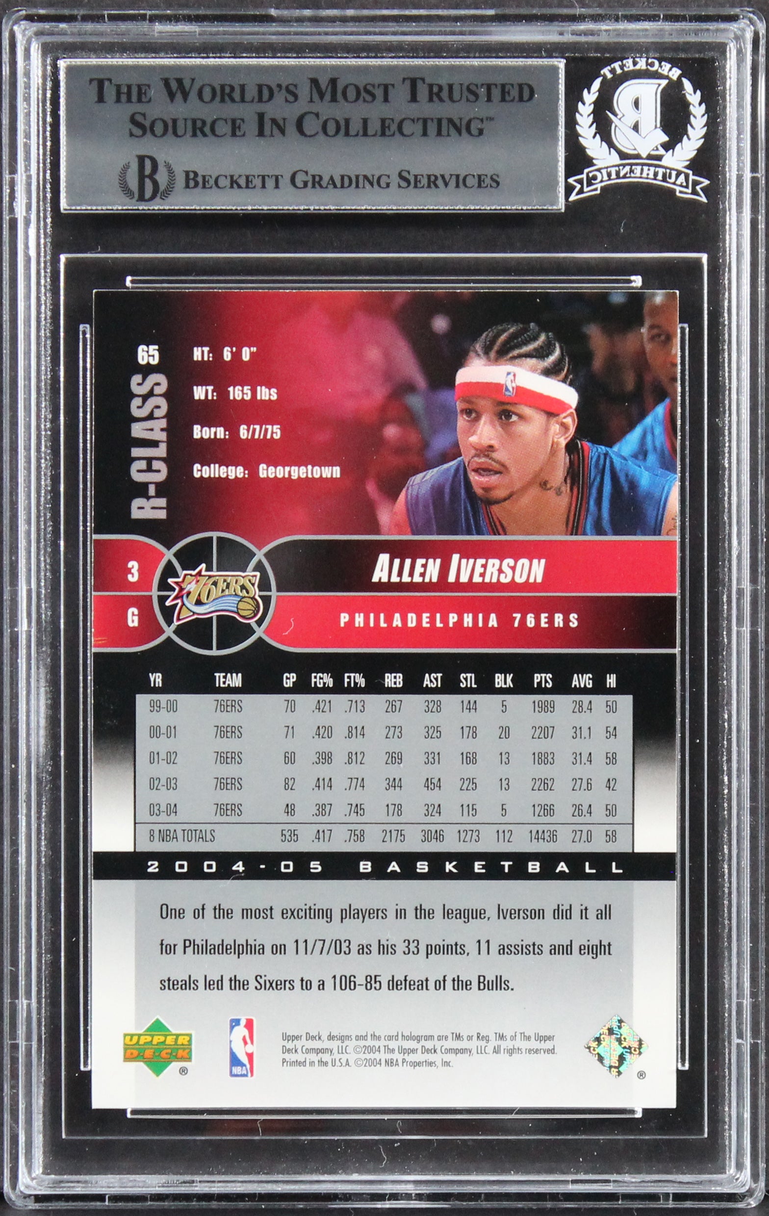 76ers Allen Iverson Authentic Signed 2004 Upper Deck R-Class #65 Card BAS Slab