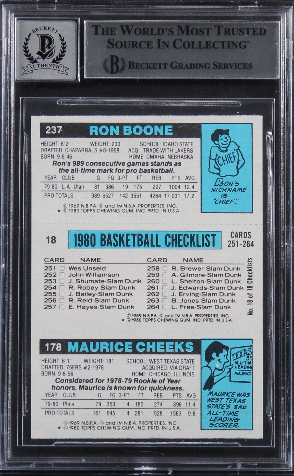 Lakers Magic Johnson Signed 1980 Topps #66 Rookie Card Auto 10! BAS Slabbed