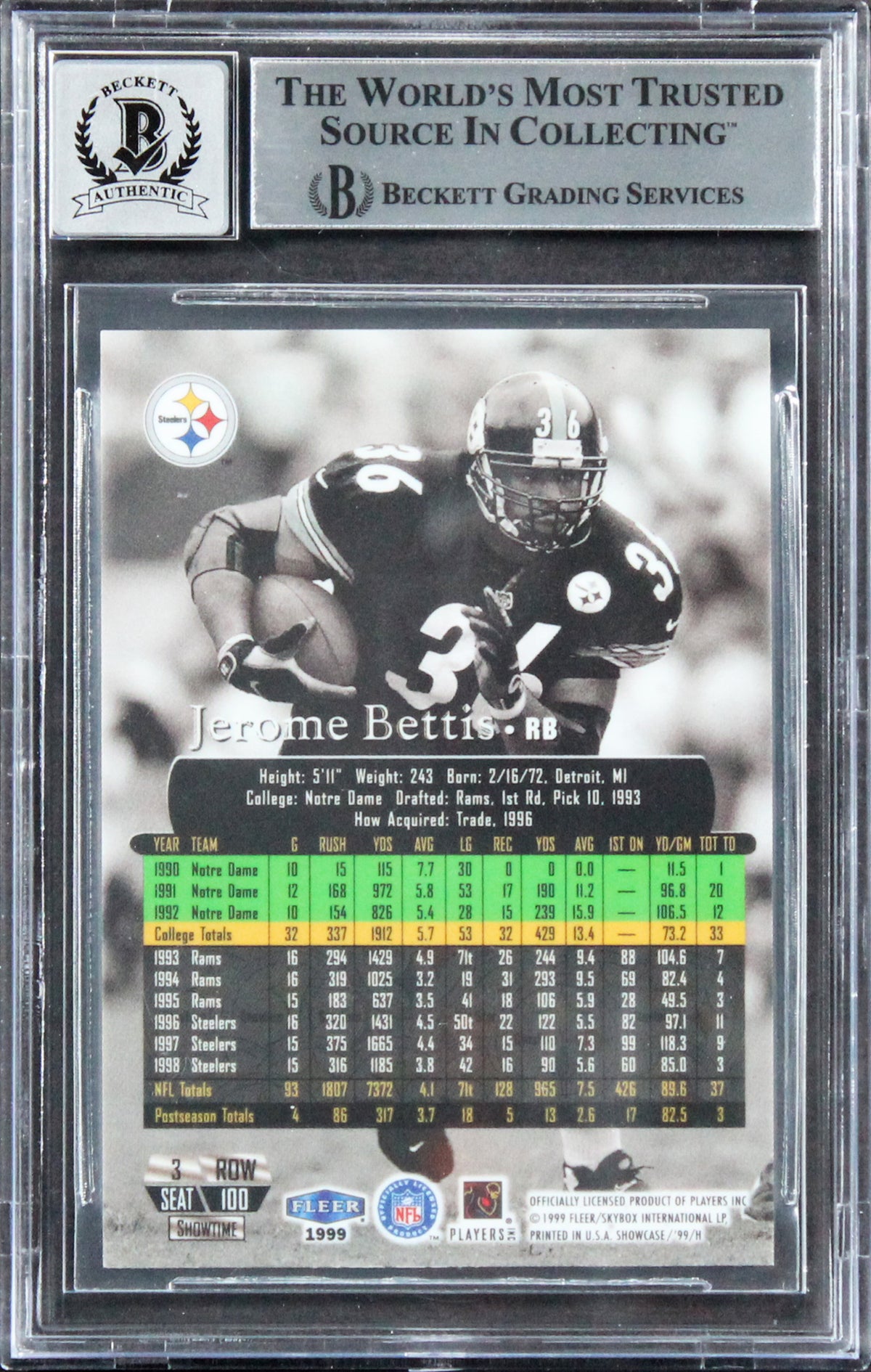 Steelers Jerome Bettis Signed 1999 Flair Showcase #100 Card Auto 10! BAS Slabbed