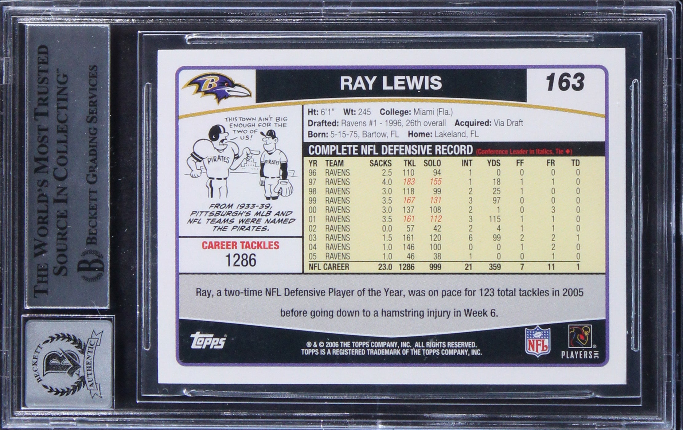 Ravens Ray Lewis Authentic Signed 2006 Topps #163 Card Auto 10! BAS Slabbed