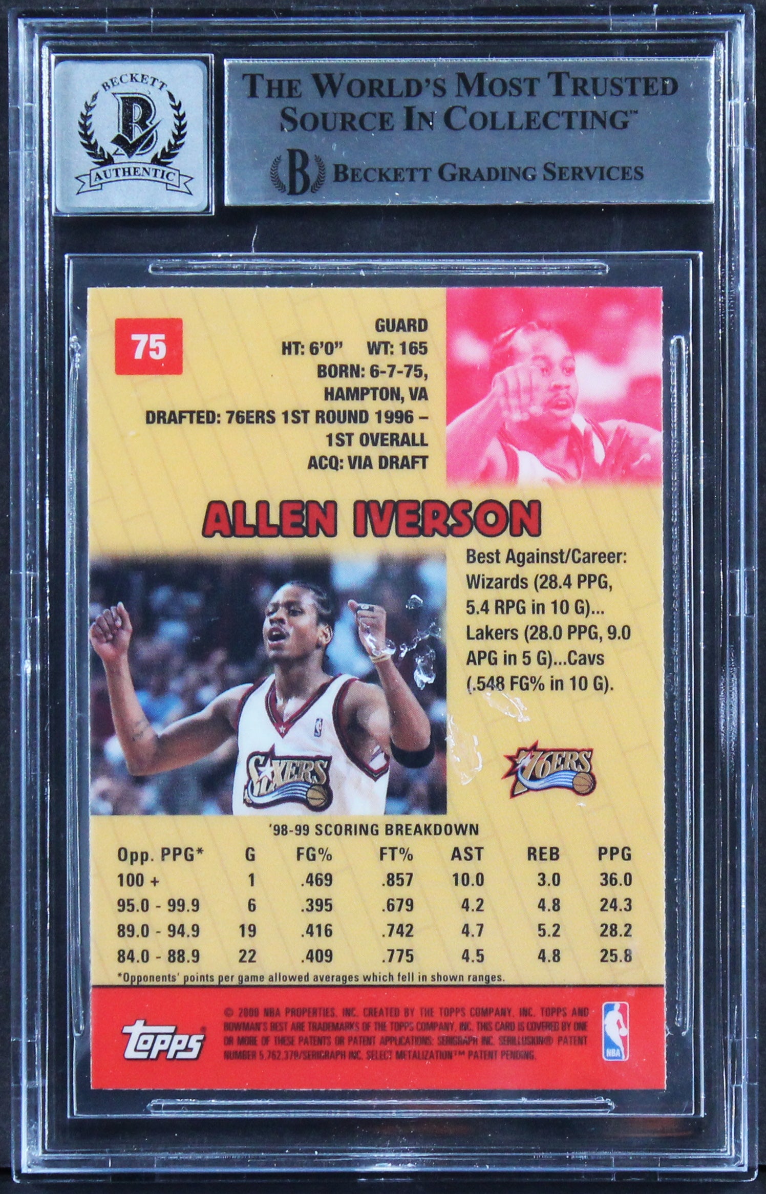 76ers Allen Iverson Signed 1999 Bowman's Best #75 Card Auto 10! BAS Slabbed