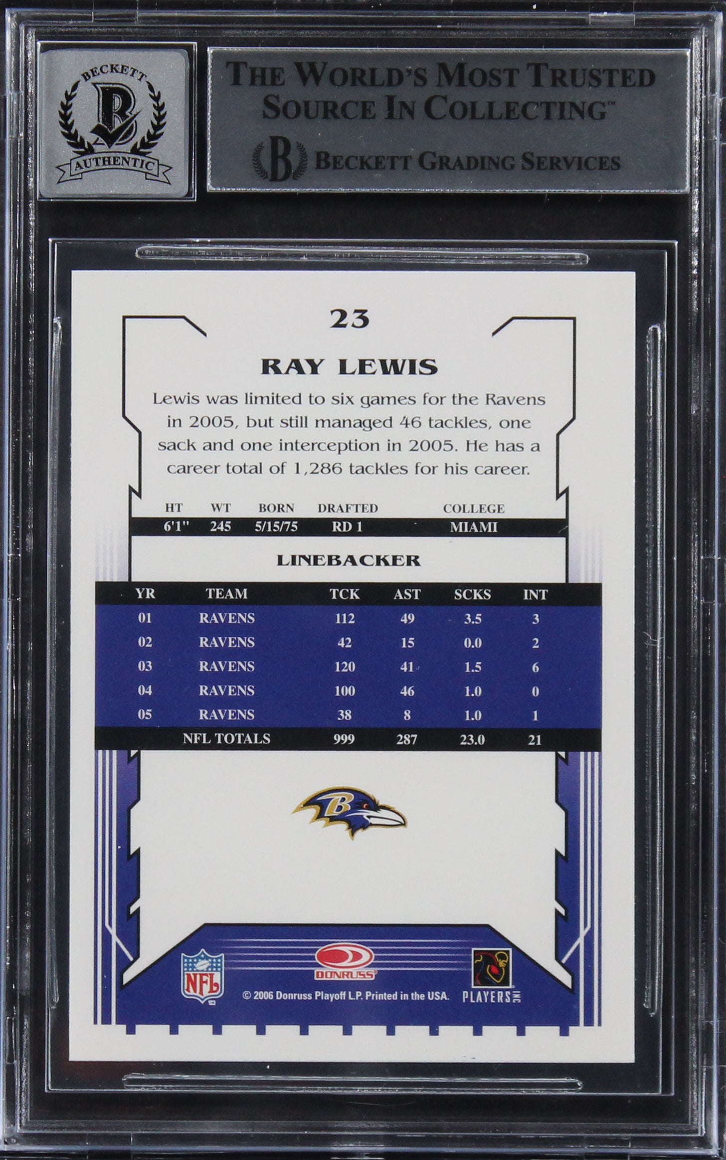 Ravens Ray Lewis Signed 2006 Score #23 Card Auto Graded Gem Mint 10! BAS Slabbed