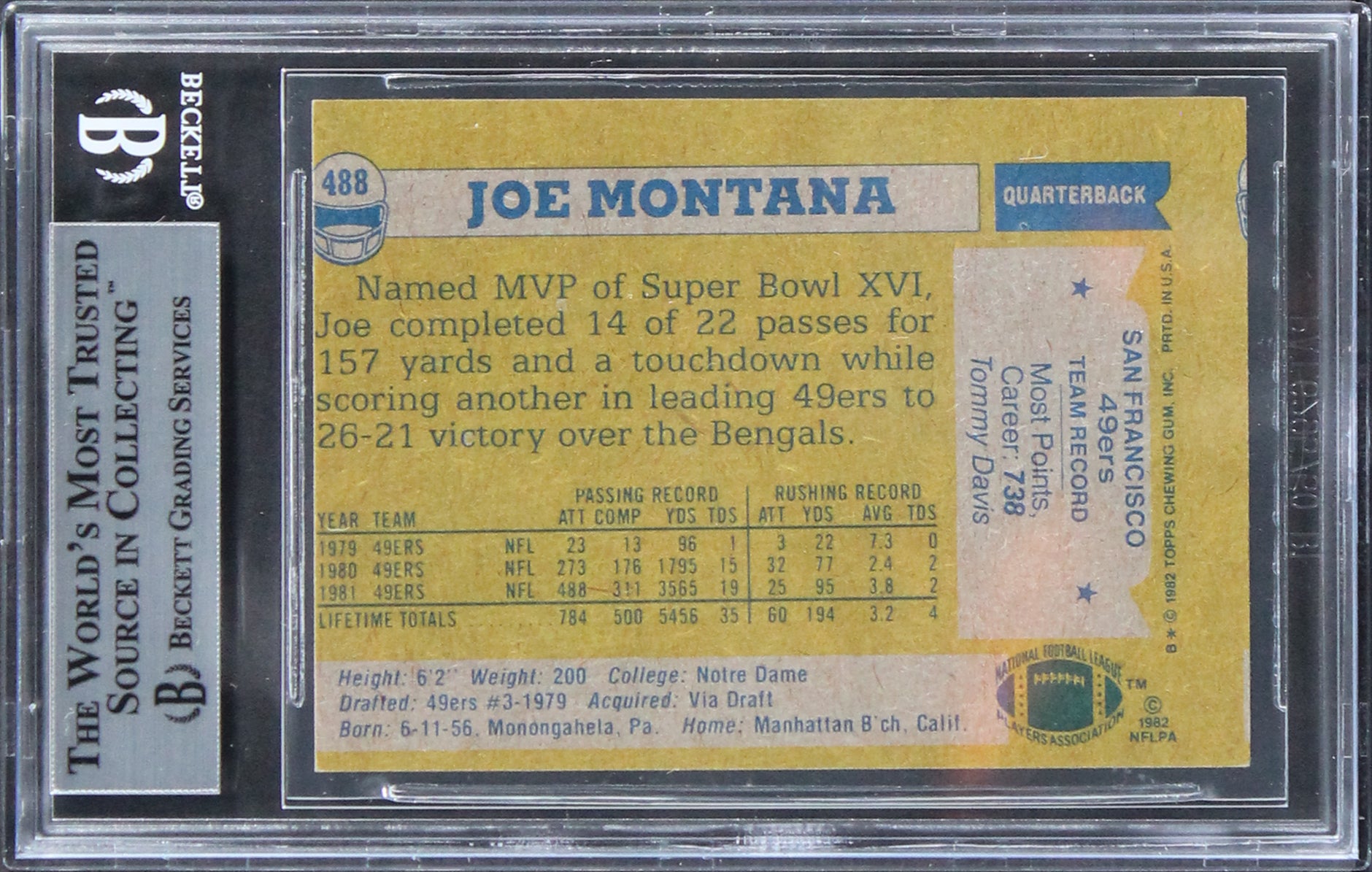 49ers Joe Montana Authentic Signed 1982 Topps #488 Card BAS Slabbed
