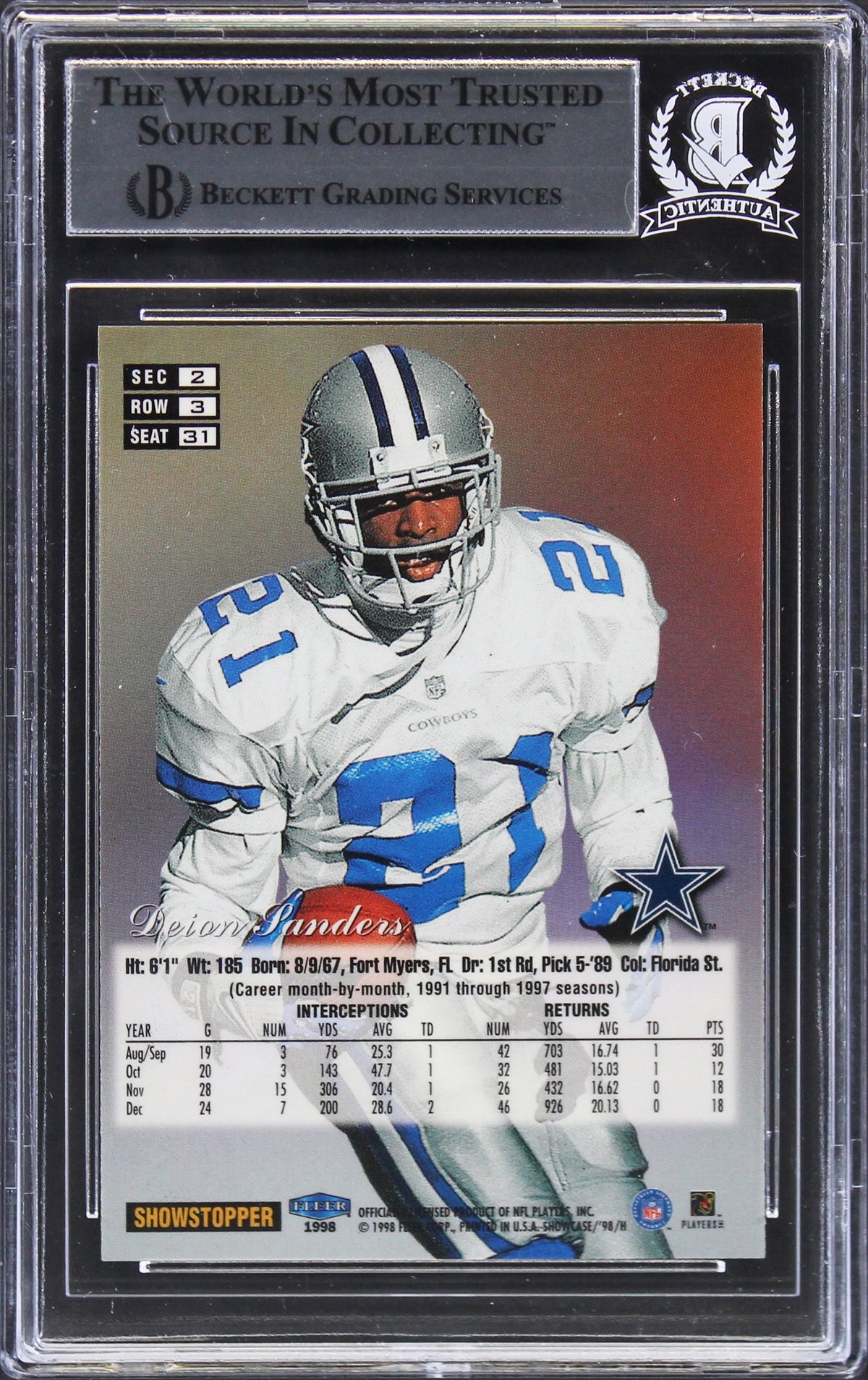 Cowboys Deion Sanders Signed 1998 Flair Showcase Row 3 #31 Card BAS Slabbed 1