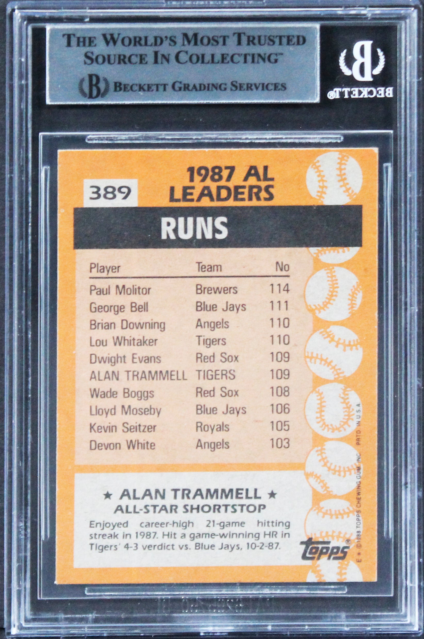 Tigers Alan Trammell Authentic Signed 1989 Topps #389 Card BAS Slabbed