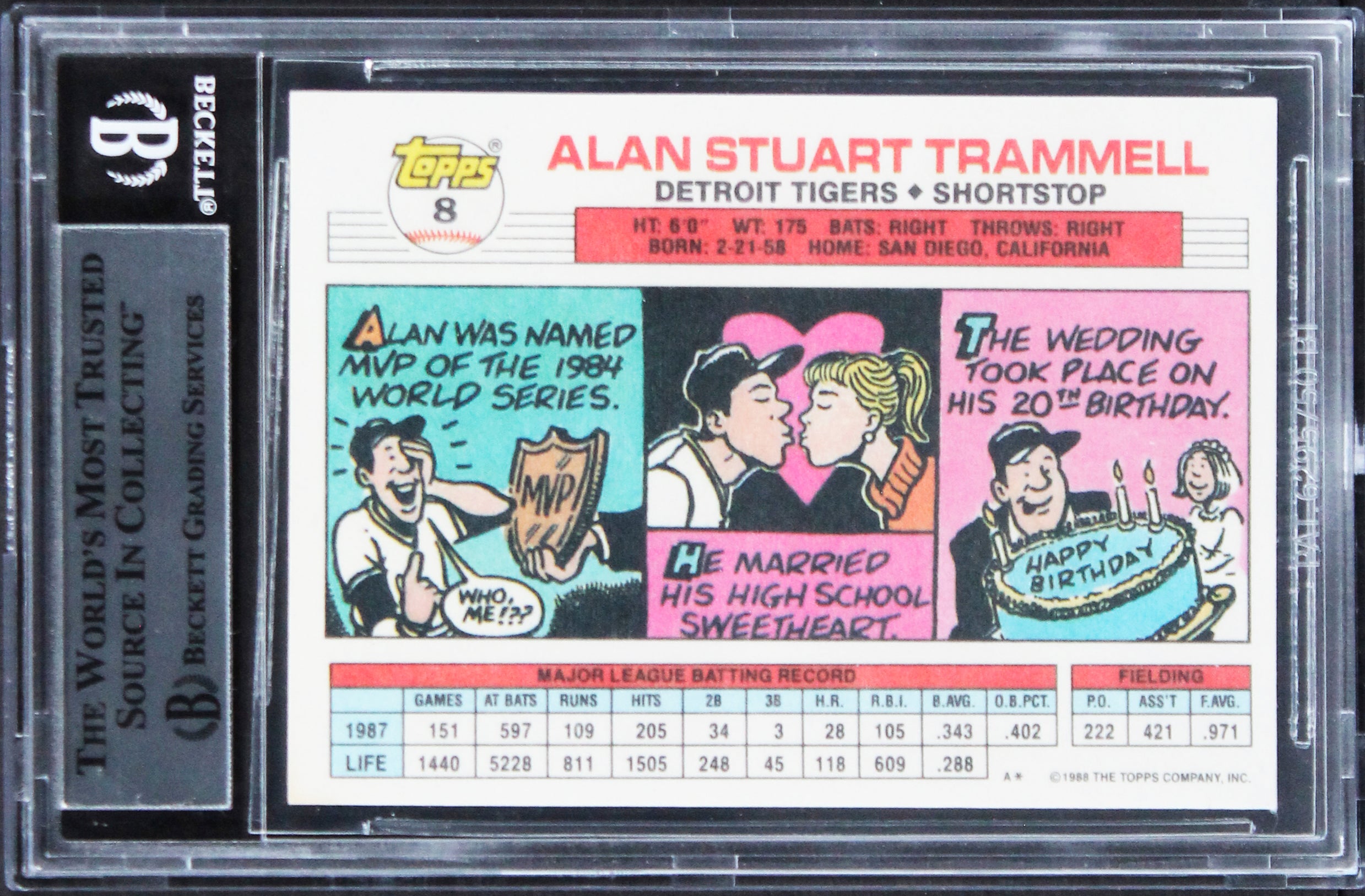 Tigers Alan Trammell Authentic Signed 1989 Topps Big #8 Card BAS Slabbed