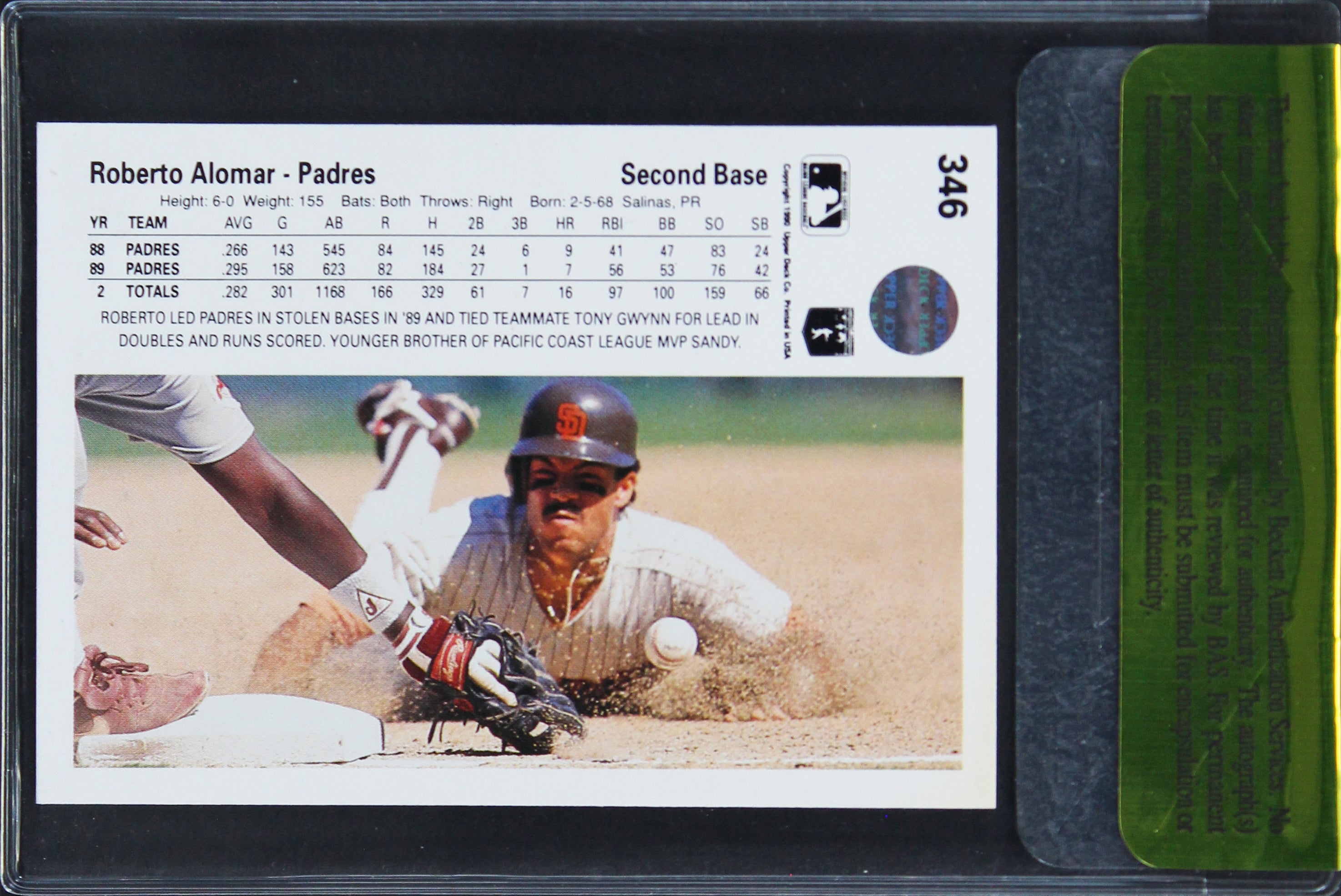 Padres Roberto Alomar Authentic Signed 1990 Upper Deck #346 Card BAS #11356