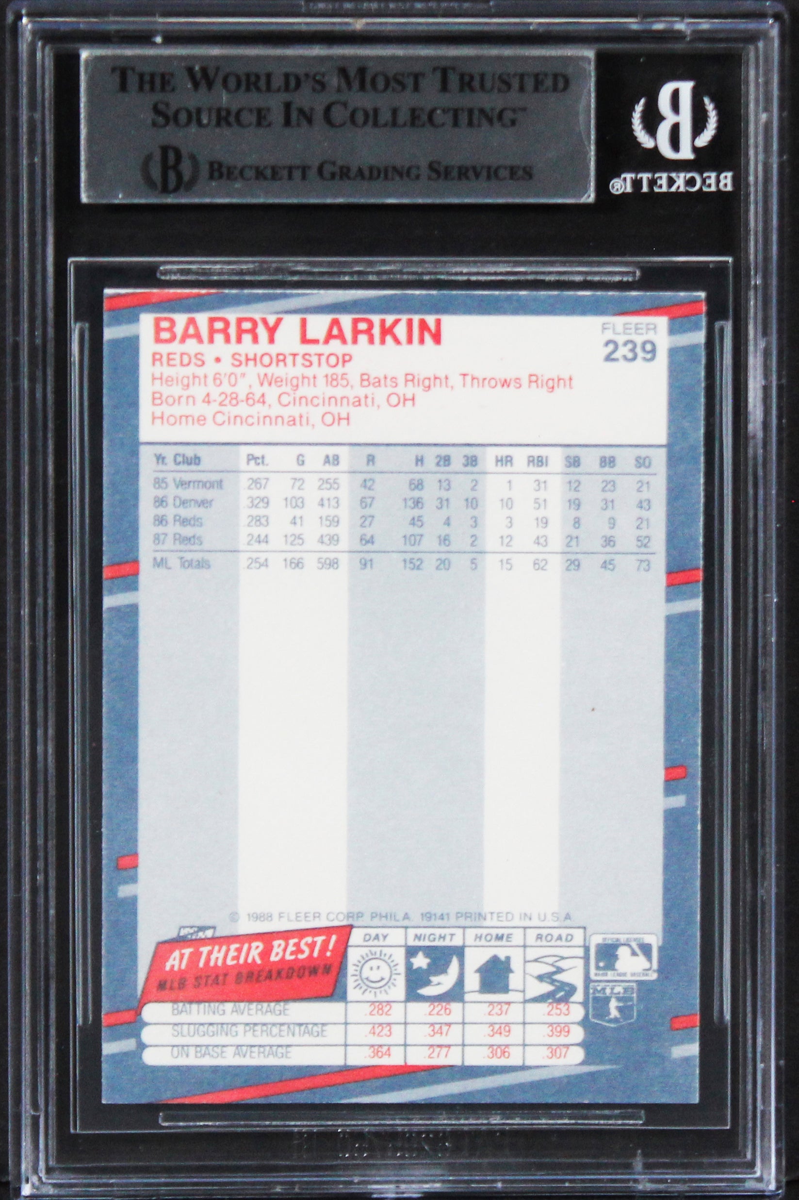 Reds Barry Larkin Authentic Signed 1988 Fleer Rookie #239 Card BAS Slabbed