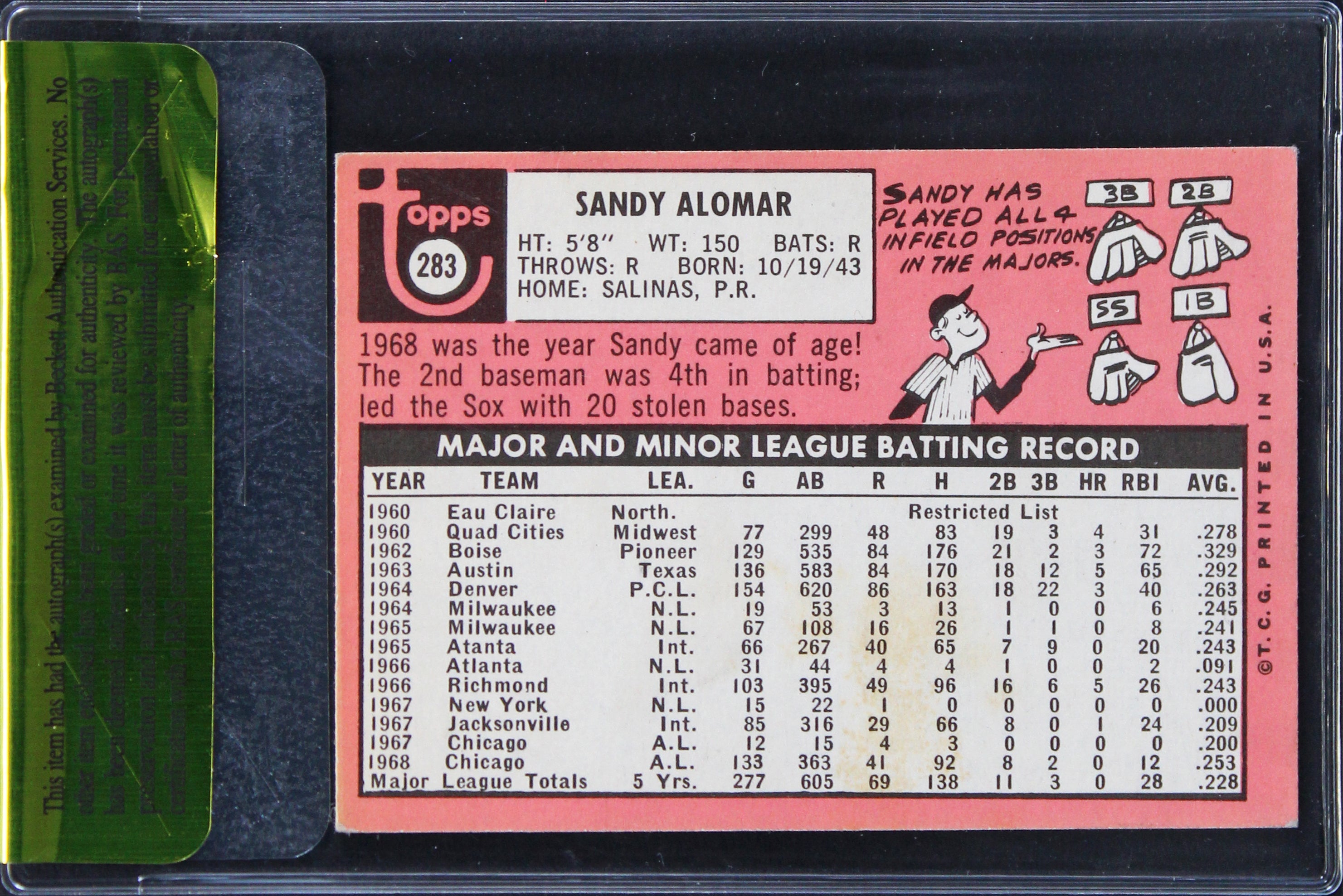 White Sox Sandy Alomar Authentic Signed 1969n Topps T.C.G. #283 Card BAS #11365