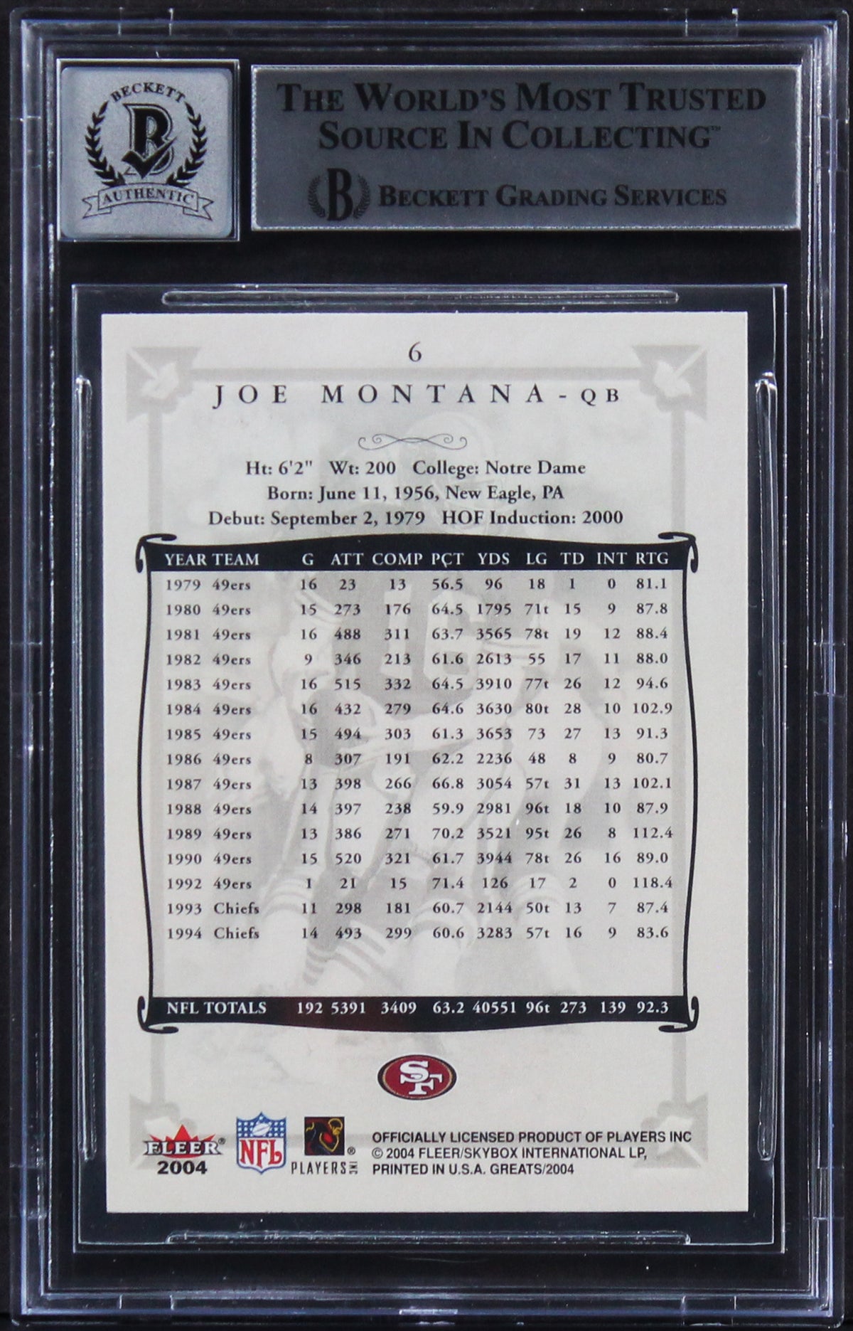 49ers Joe Montana Signed 2004 Greats Of The Game #6 Card Auto 10! BAS Slabbed