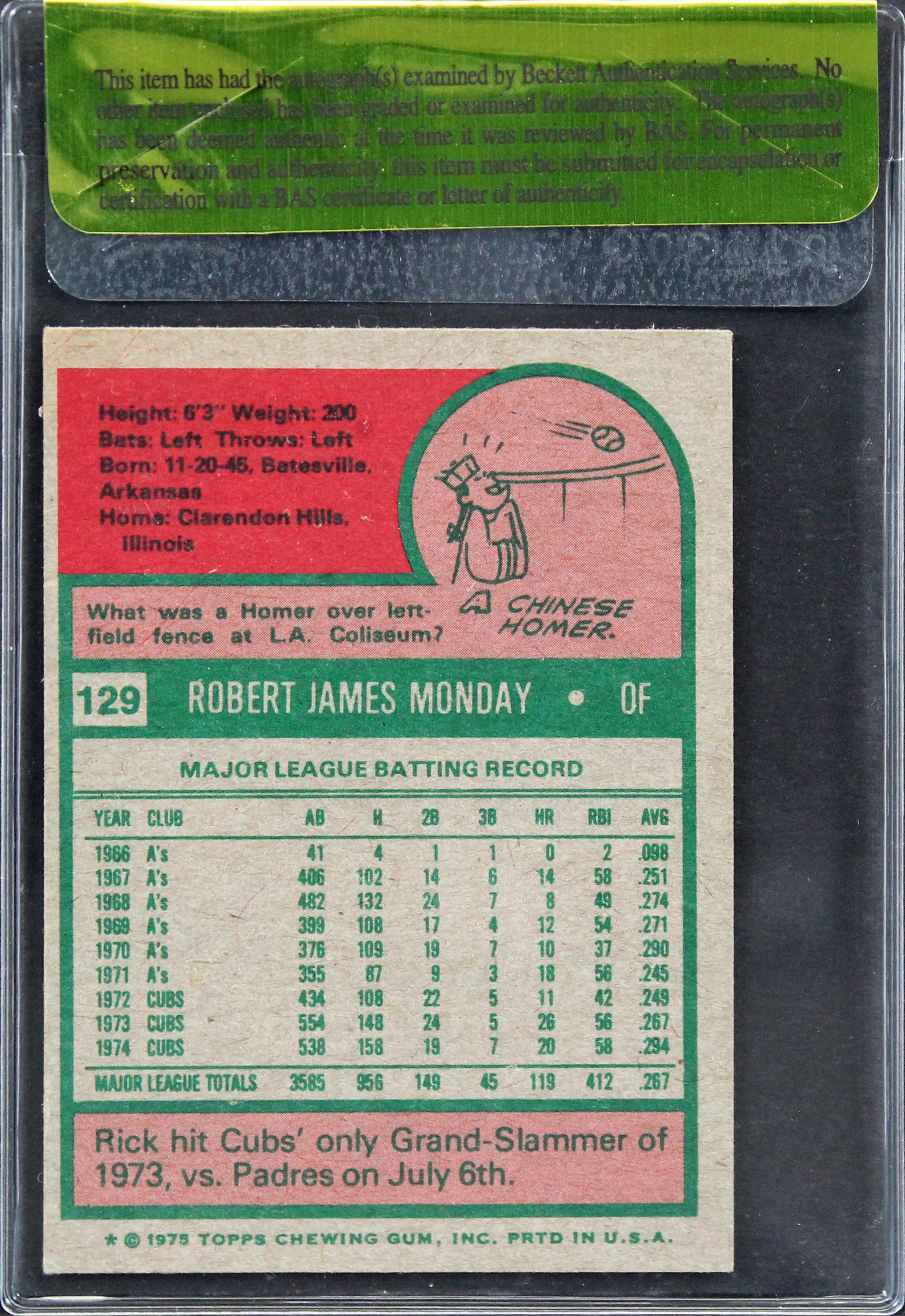 Cubs Rick Monday Authentic Signed 1975 Topps #129 Card Autographed BAS #11303
