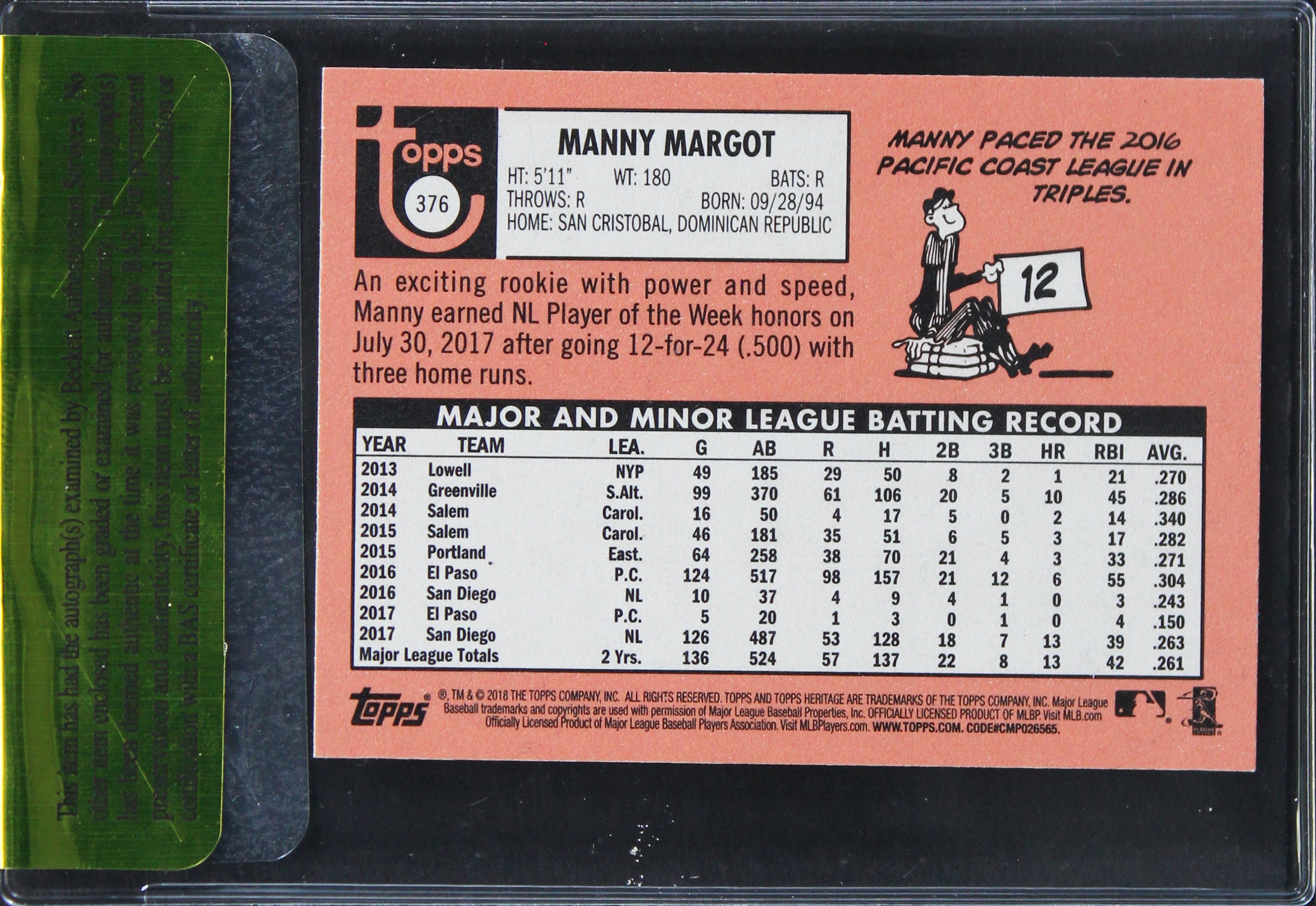 Padres Manny Margot Authentic Signed 2018 Topps Heritage #376 Card BAS #11307