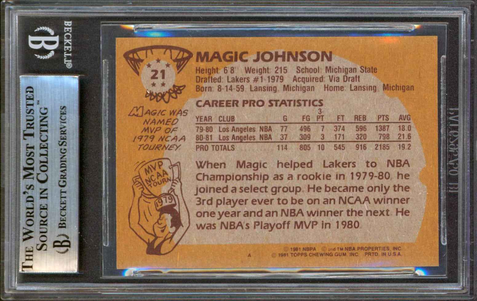 Lakers Magic Johnson Authentic Signed 1981 Topps #21 Card BAS Slabbed