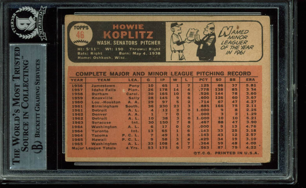 Senators Howie Koplitz Authentic Signed 1966 Topps #46 Auto Card BAS Slabbed