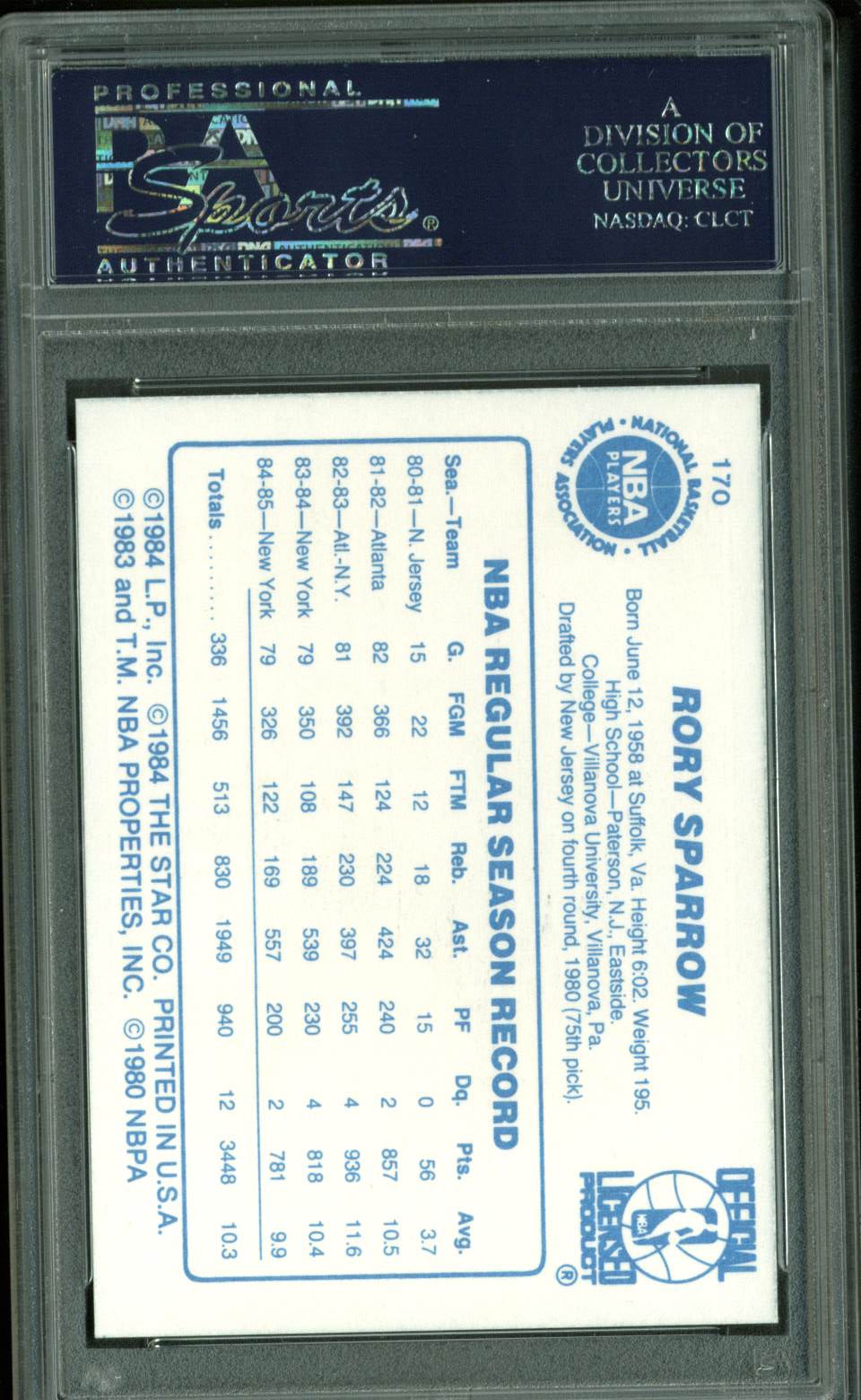 Knicks Rory Sparrow Authentic Signed 1986 Star #170 Auto Card PSA/DNA Slabbed