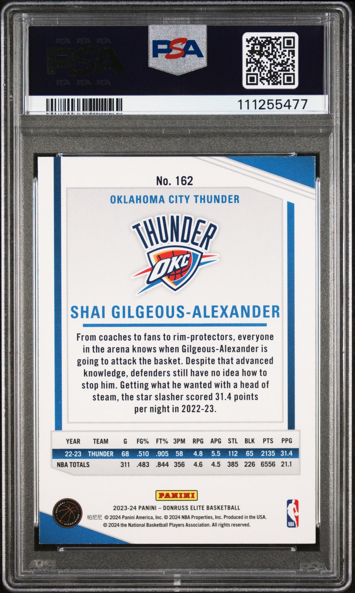 Shai Gilgeous-Alexander Signed 2023 Donruss Elite Inter #162 Card Auto PSA Slab