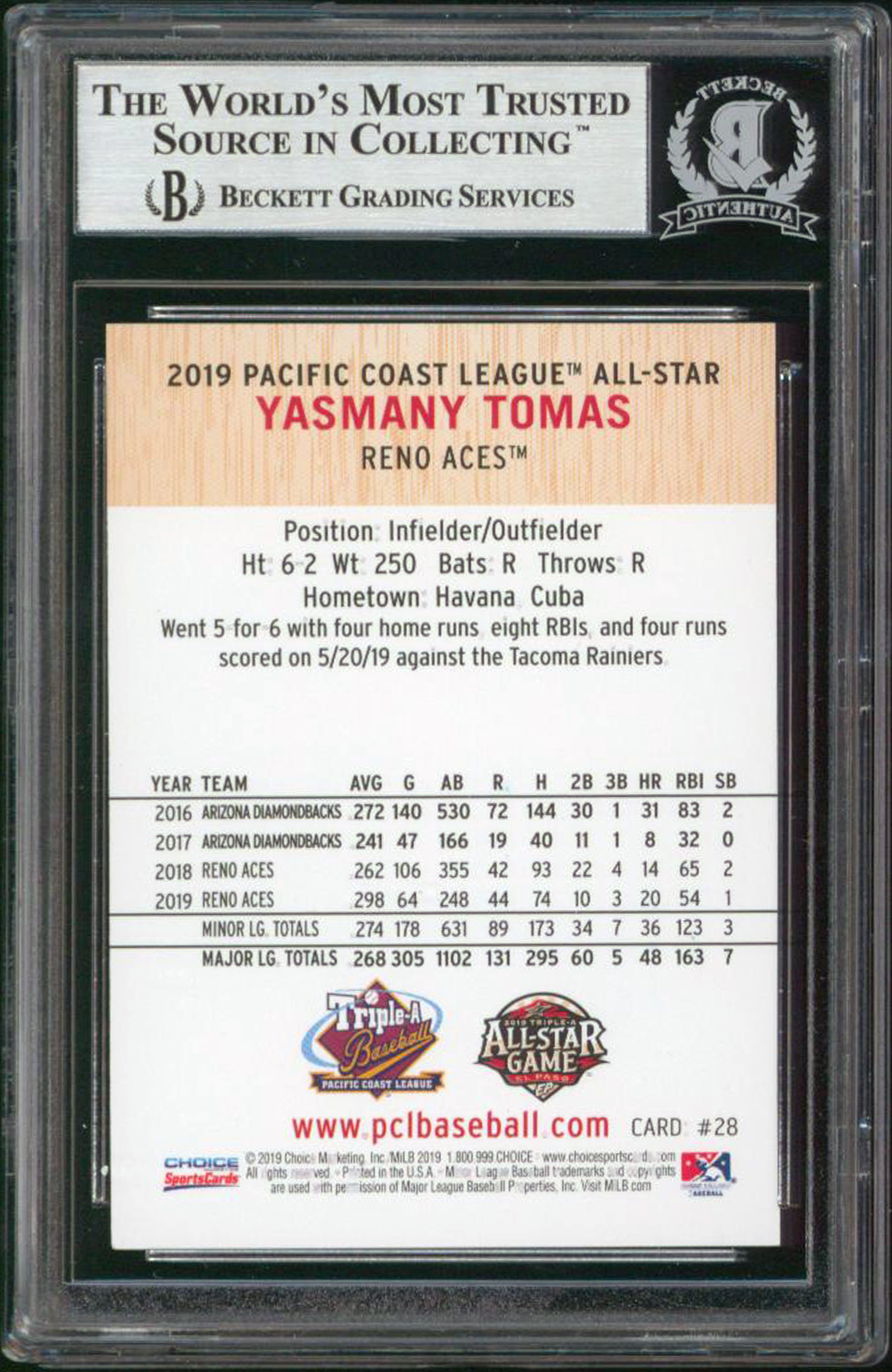 D-Backs Yasmany Tomas Signed 2019 Pacific Coast League AS #28 Card BAS Slabbed