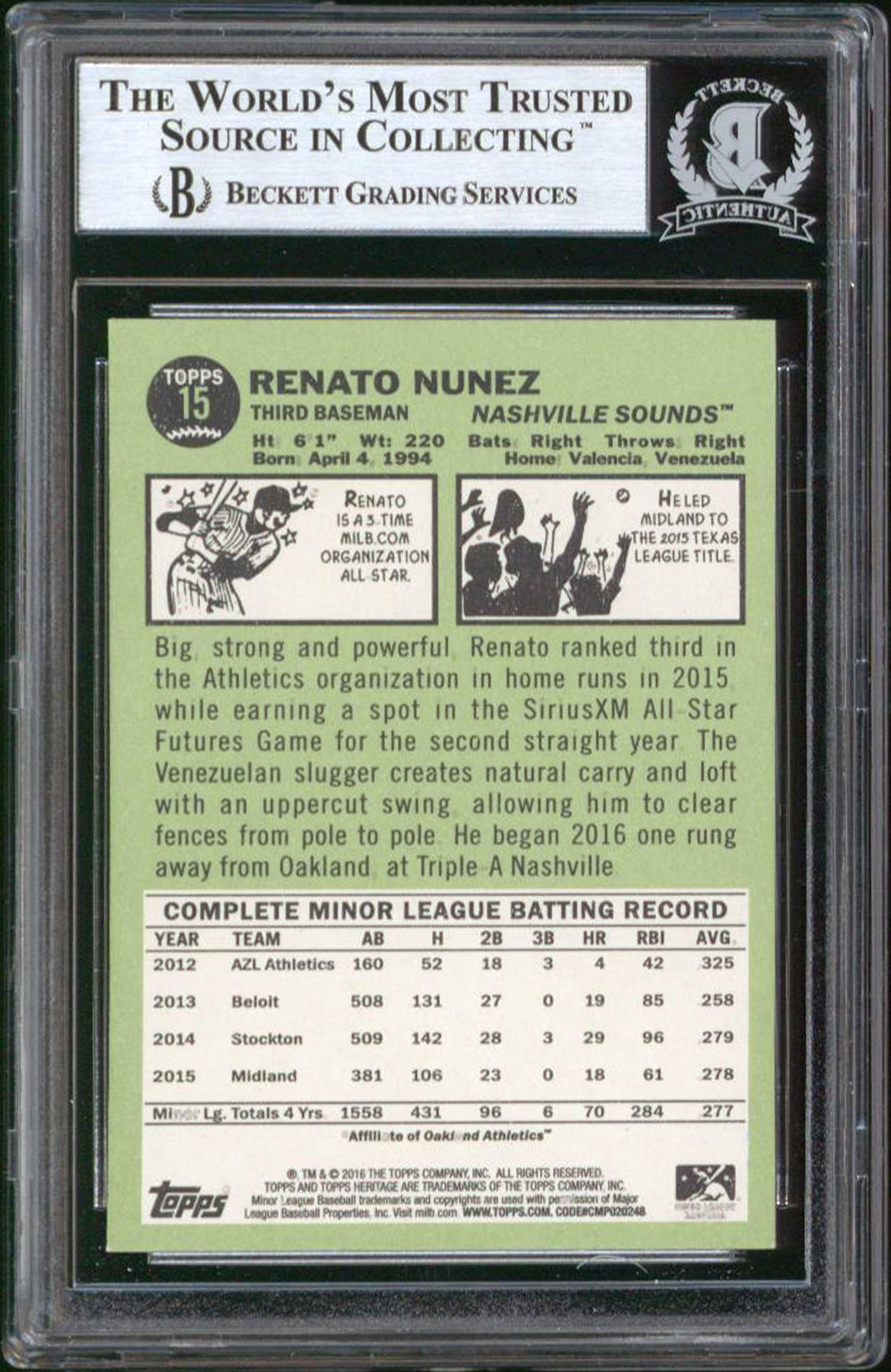 Athletics Renato Nunez Signed 2016 Topps Heritage Minors #15 Card BAS Slabbed