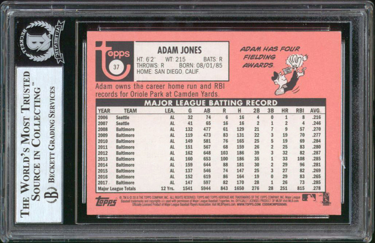 Orioles Adam Jones Signed 2018 Topps Heritage #37 Card BAS Slabbed #12509402