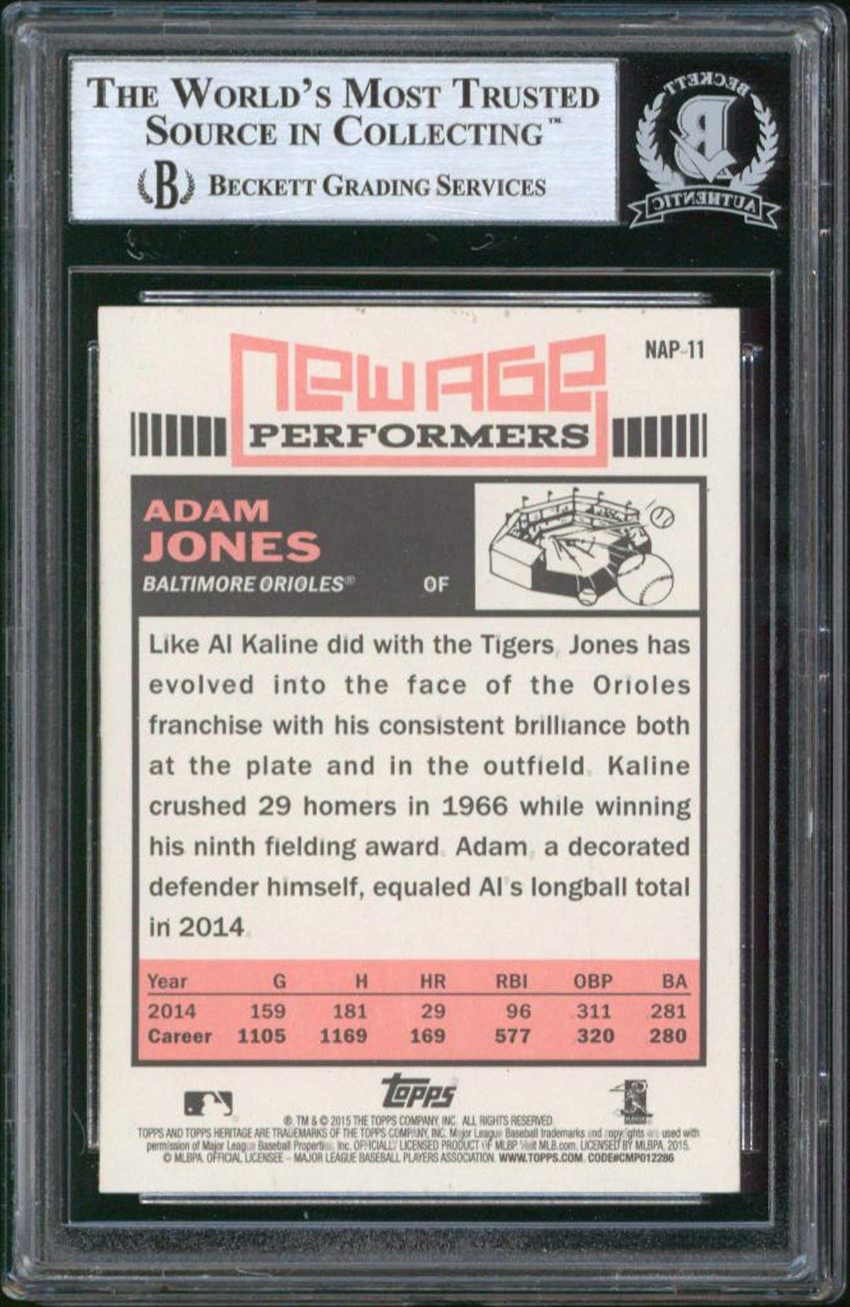 Orioles Adam Jones Signed 2015 Topps Heritage New Age #NAP11 Card BAS Slabbed