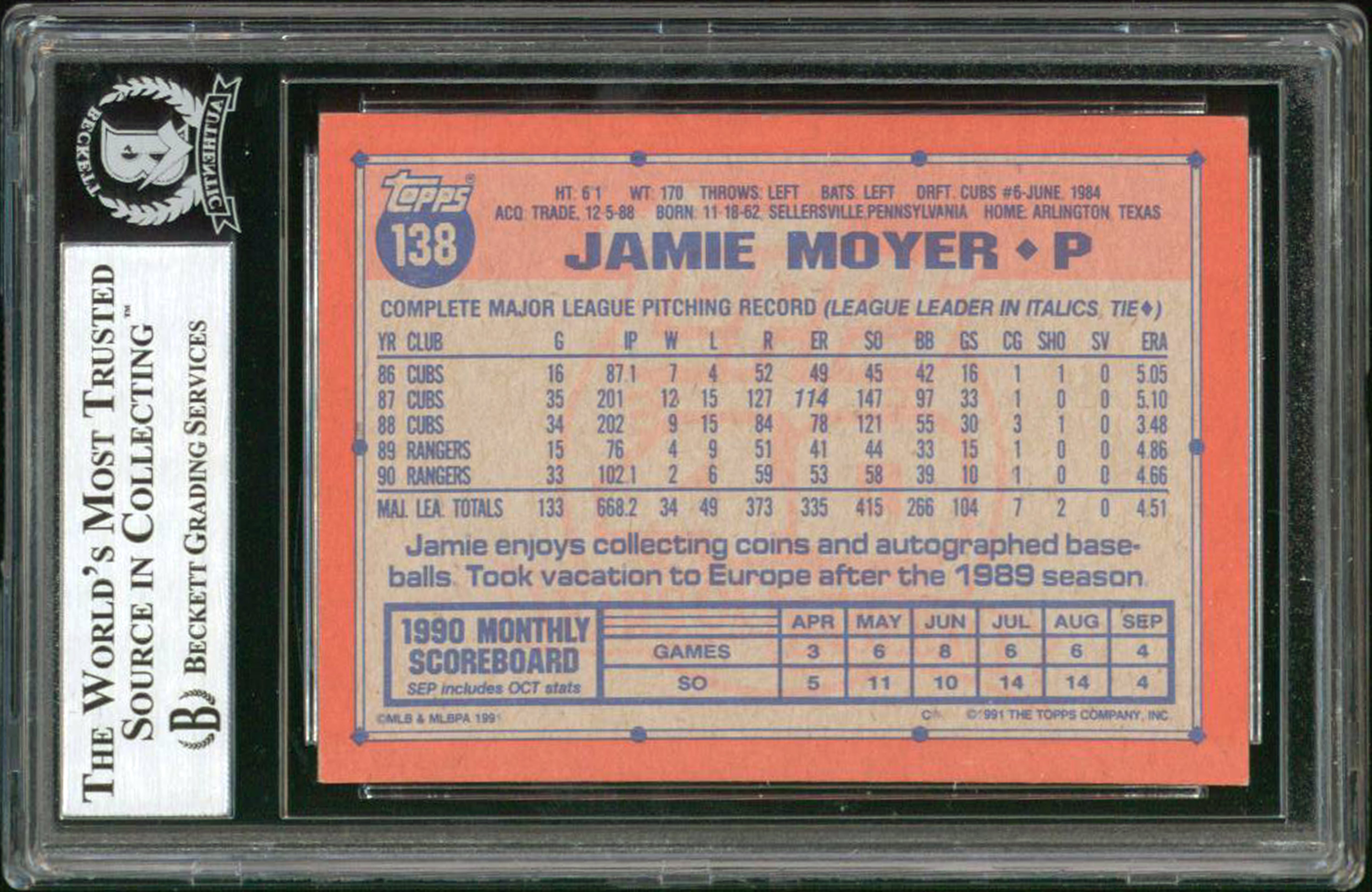 Rangers Jamie Moyer Authentic Signed 1991 Topps #138 Card BAS Slabbed