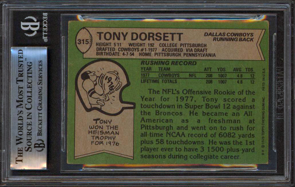 Cowboys Tony Dorsett "ROY 77, HOF 94" Signed 1978 Topps #315 RC Card BAS Slab 4