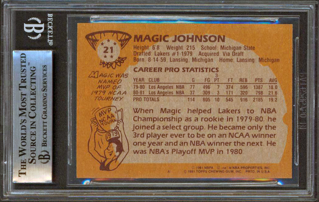 Lakers Magic Johnson Authentic Signed 1981 Topps #21 Card BAS Slabbed #12847456