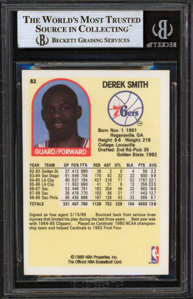 76ers Derek Smith "Best Wishes" Authentic Signed 1989 Hoops #83 Card BAS Slabbed