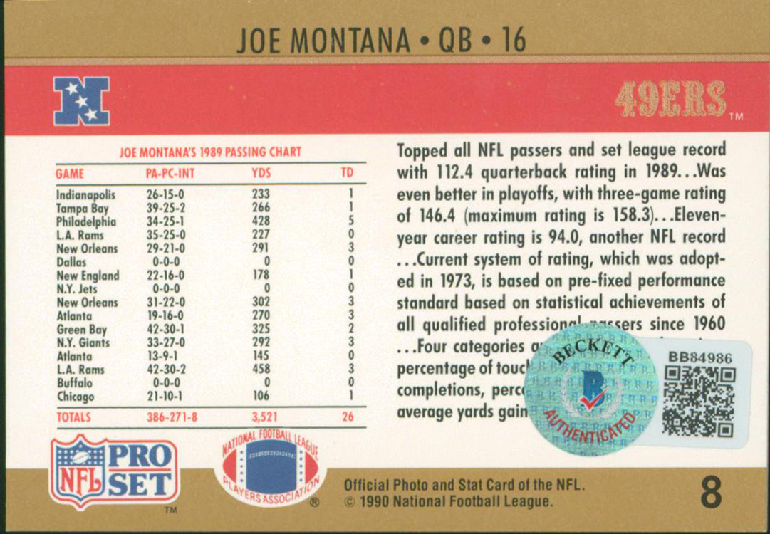 49ers Joe Montana Authentic Signed 1990 Pro Set #8 Card Autographed BAS #BB84986